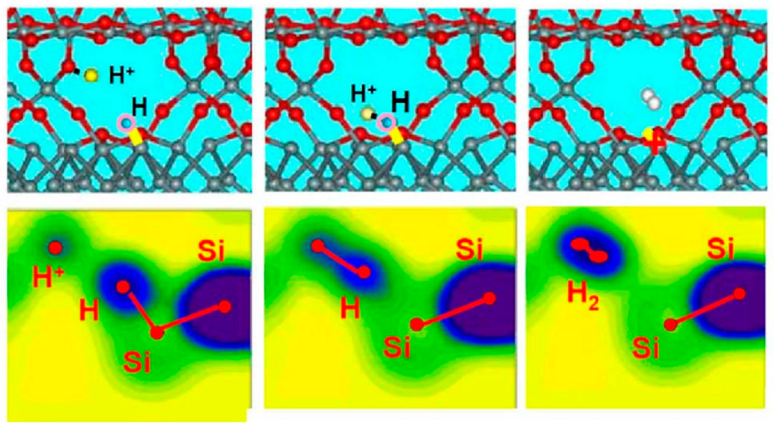 Micromachines 16 00434 g022