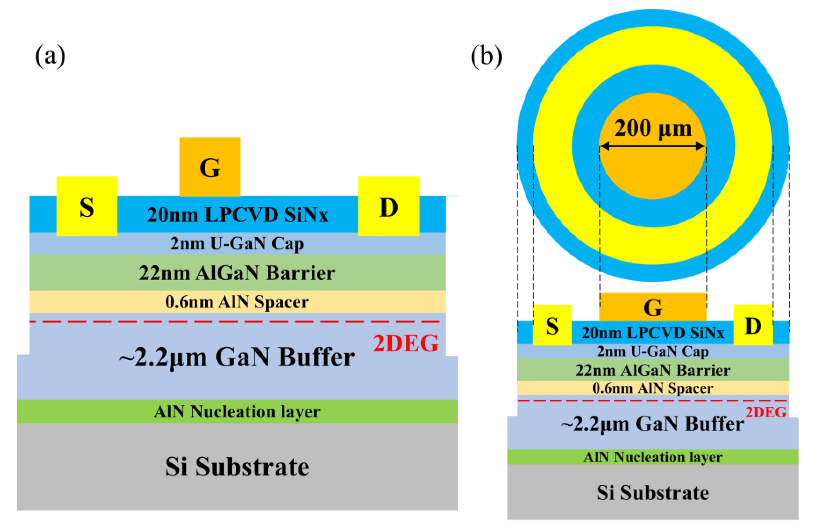 Micromachines 16 00442 g001