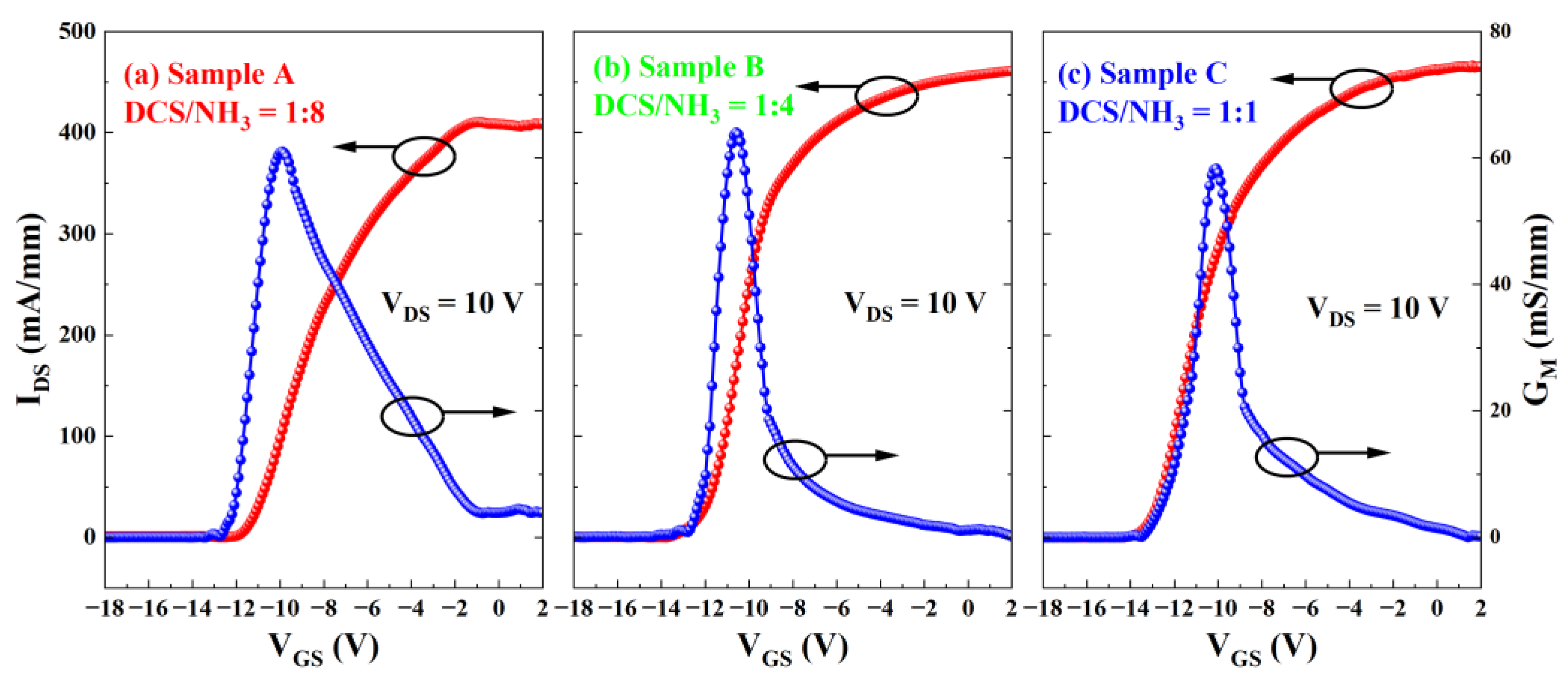 Micromachines 16 00442 g005