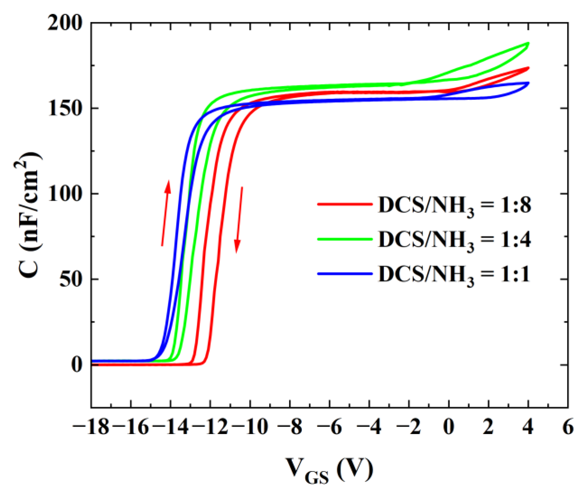 Micromachines 16 00442 g006