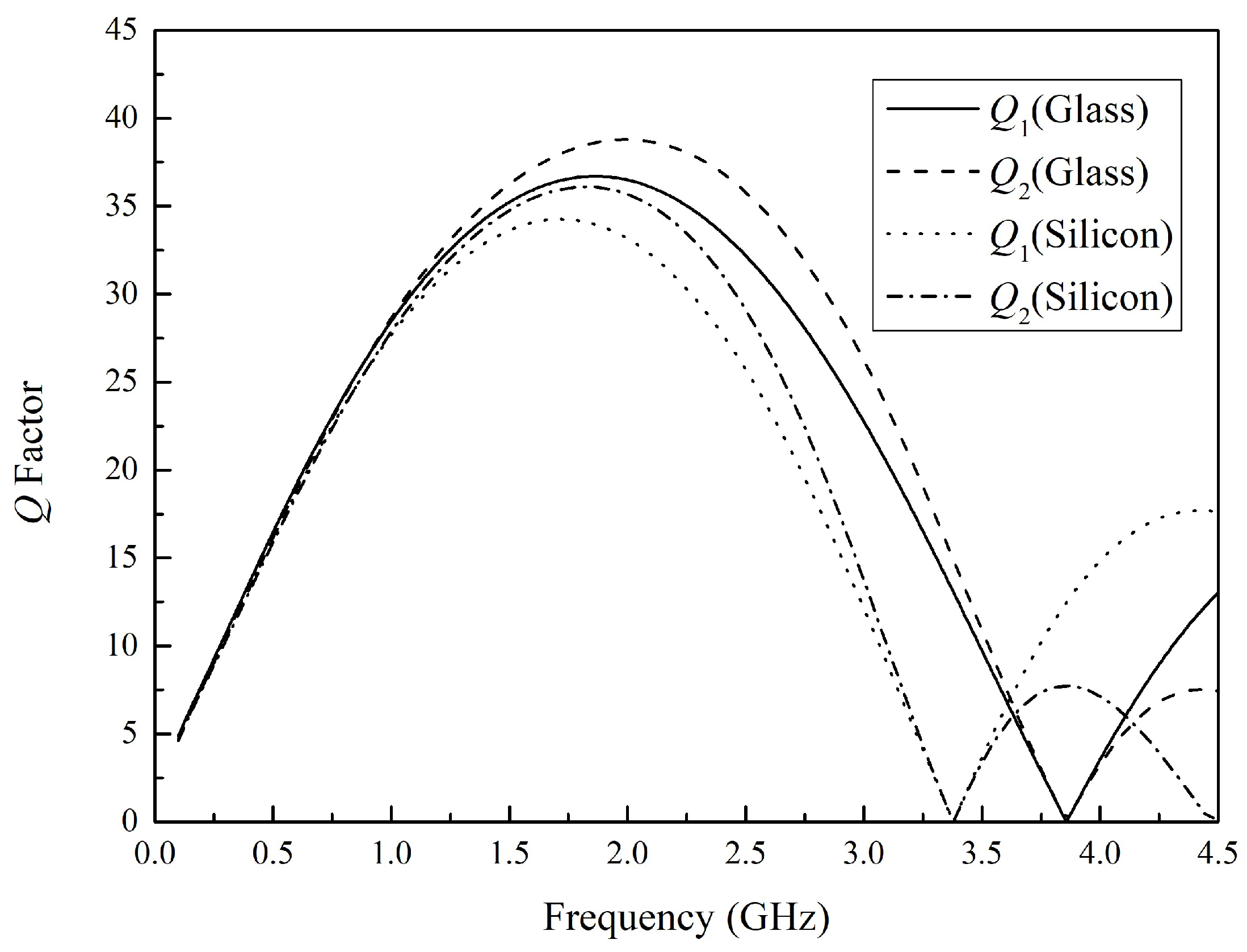 Micromachines 16 00443 g003