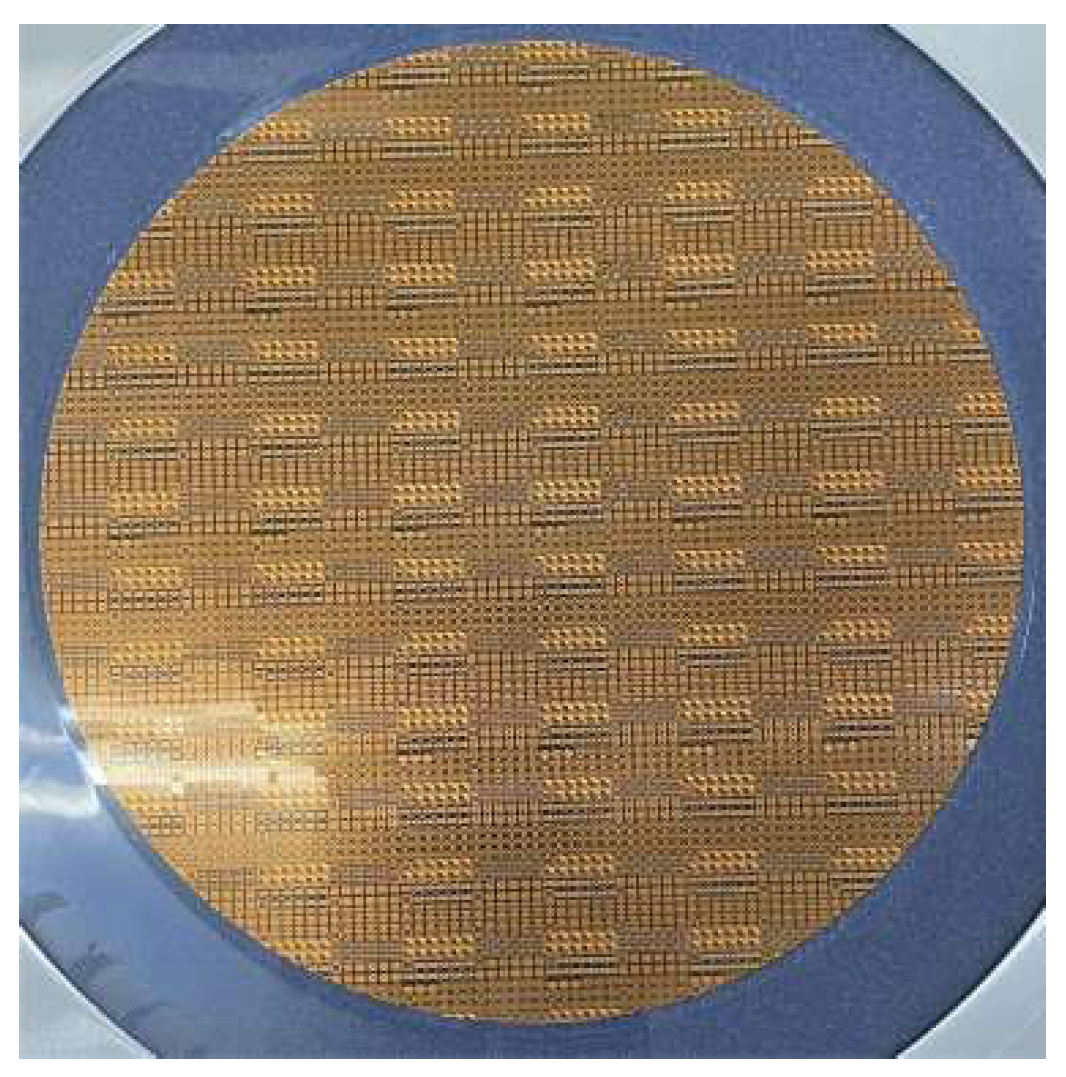 Micromachines 16 00443 g007