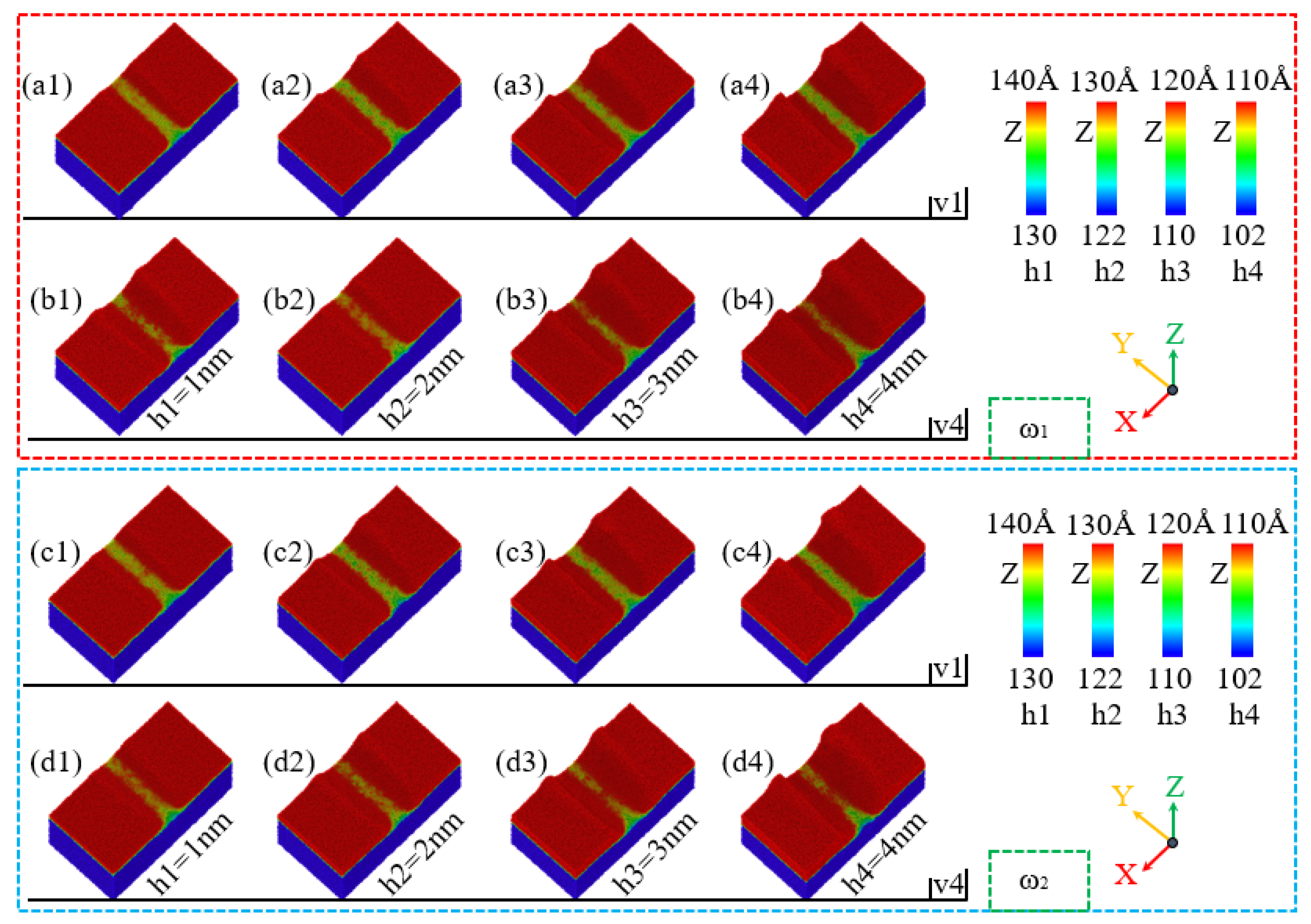 Micromachines 16 00444 g006