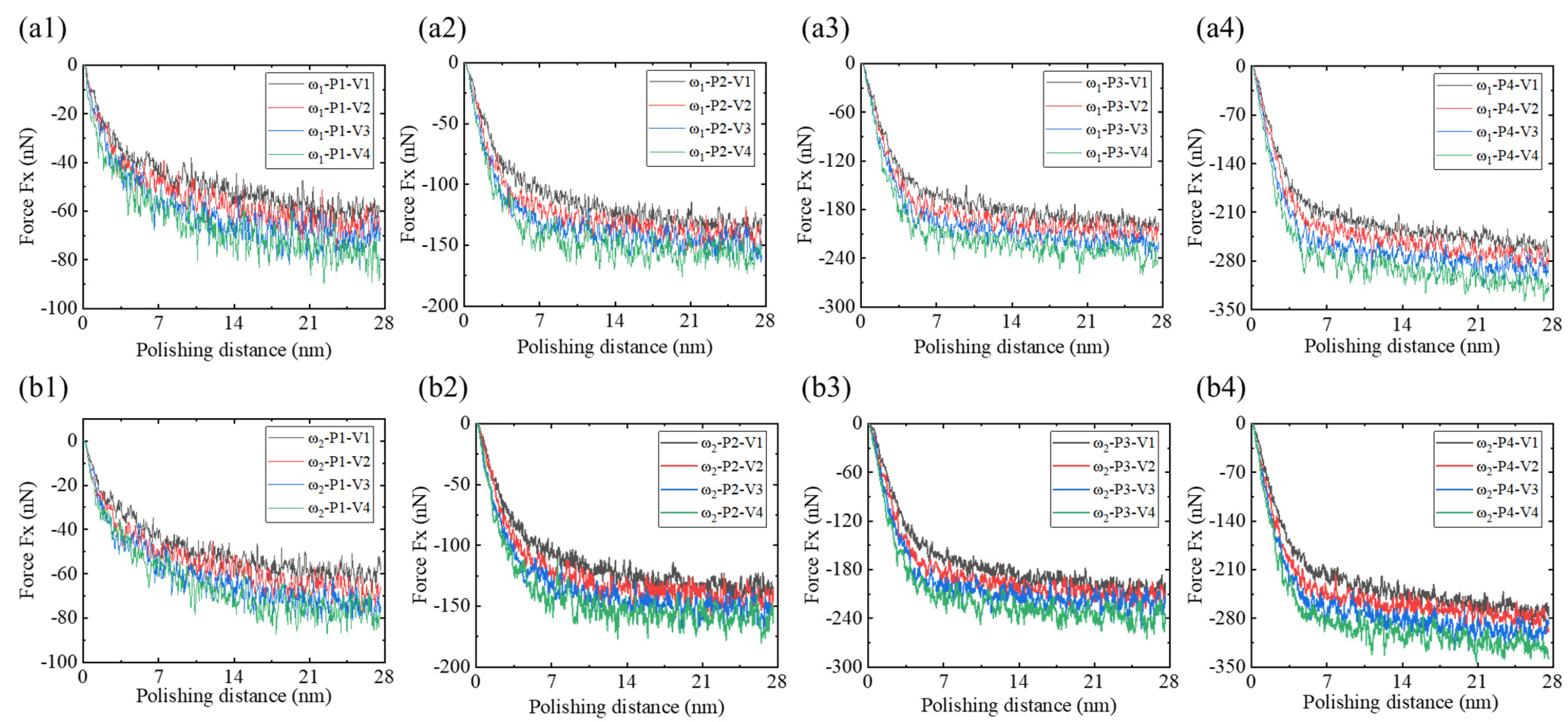 Micromachines 16 00444 g007