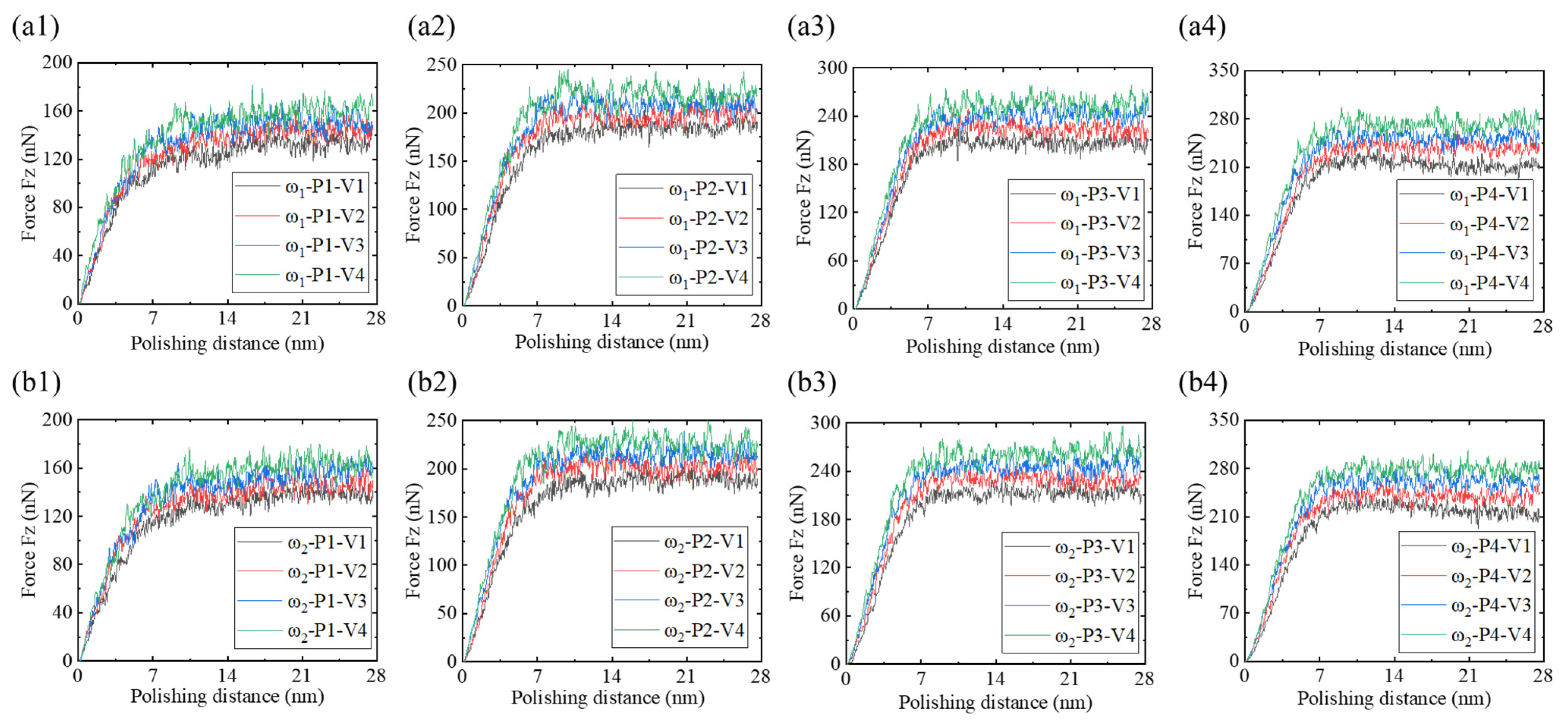 Micromachines 16 00444 g008