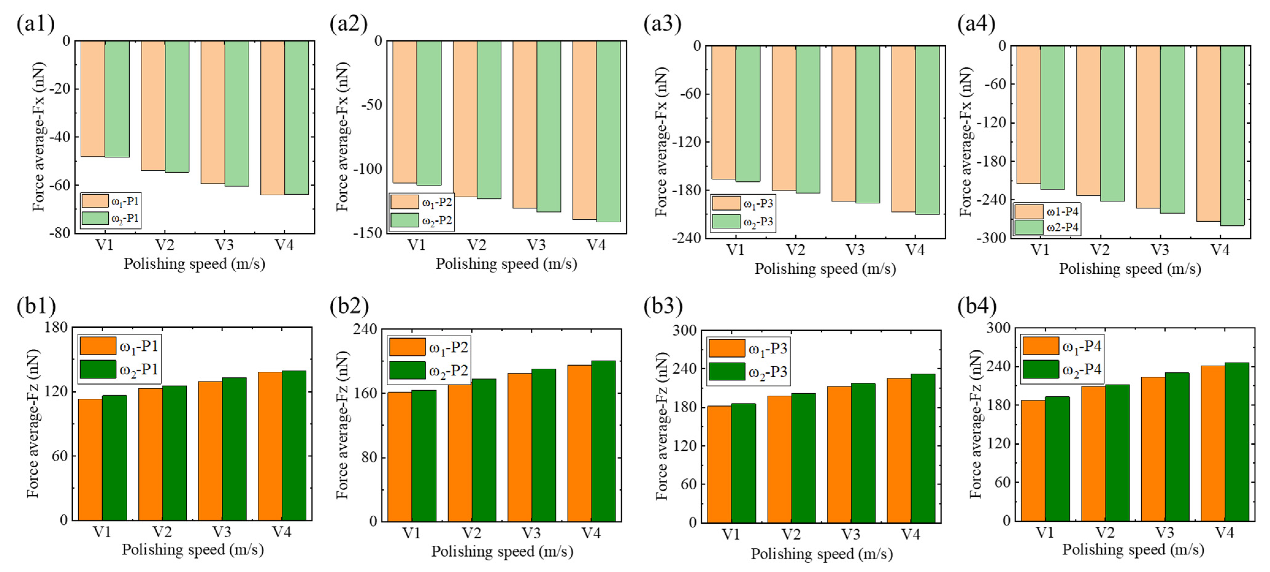 Micromachines 16 00444 g009