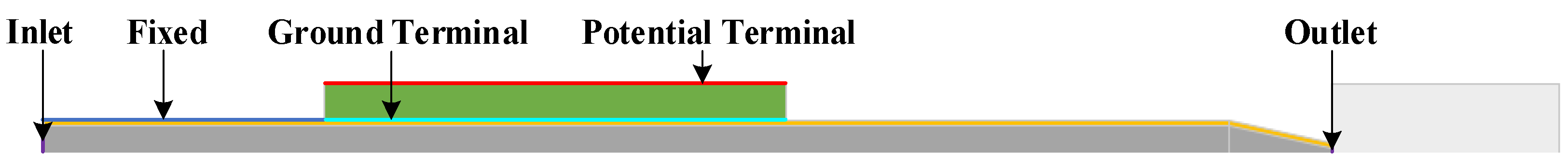 Micromachines 16 00445 g004