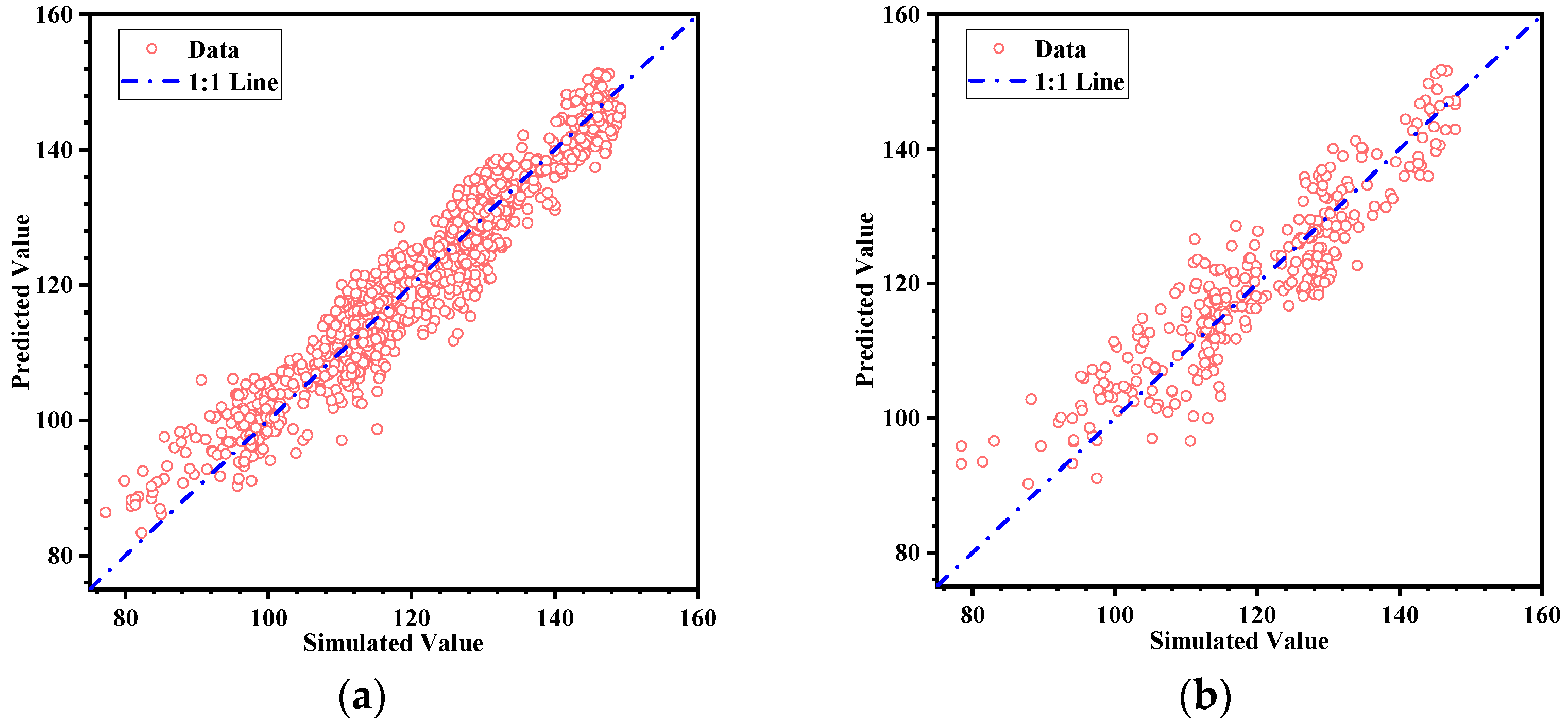 Micromachines 16 00445 g010