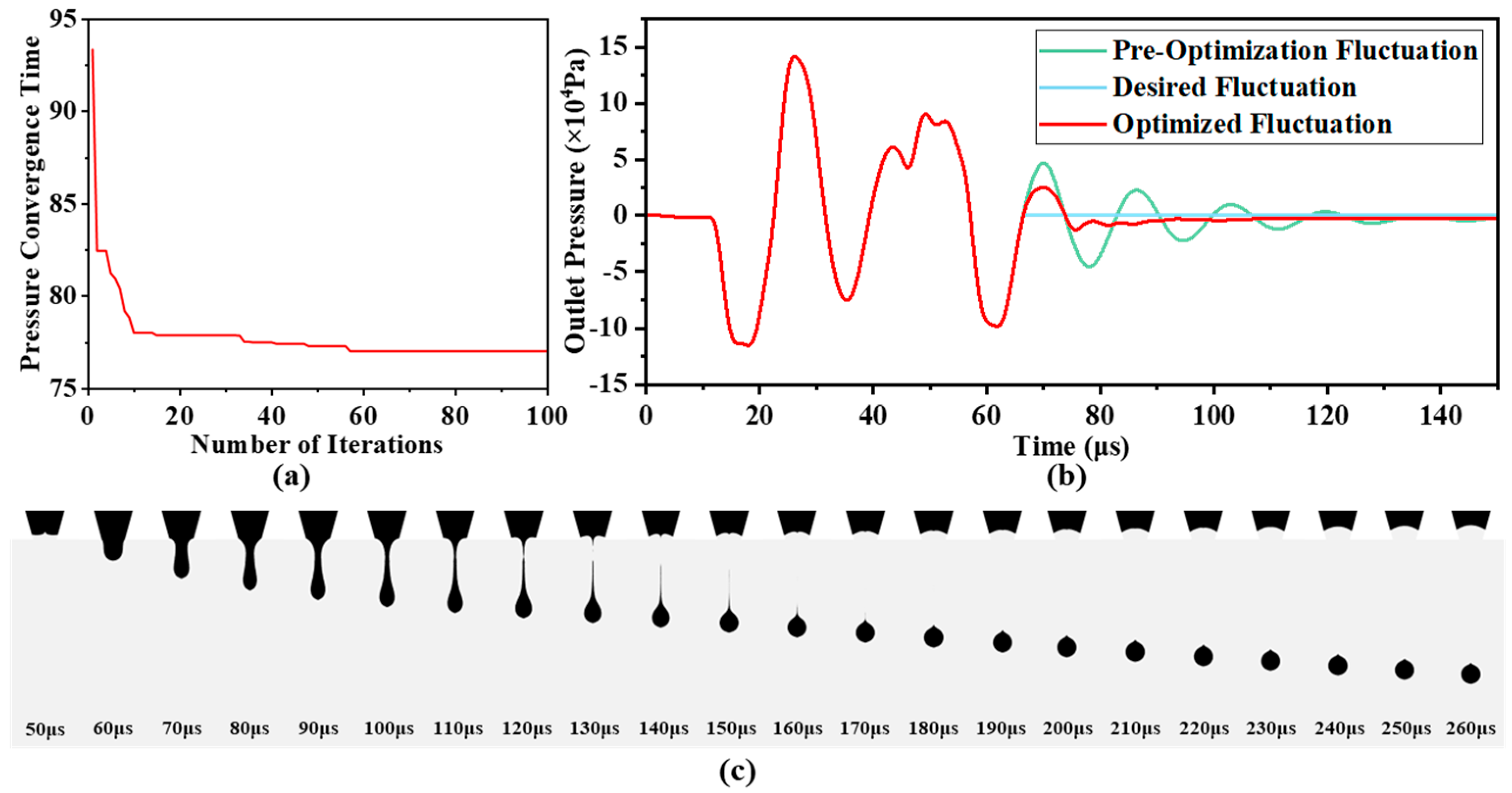Micromachines 16 00445 g011
