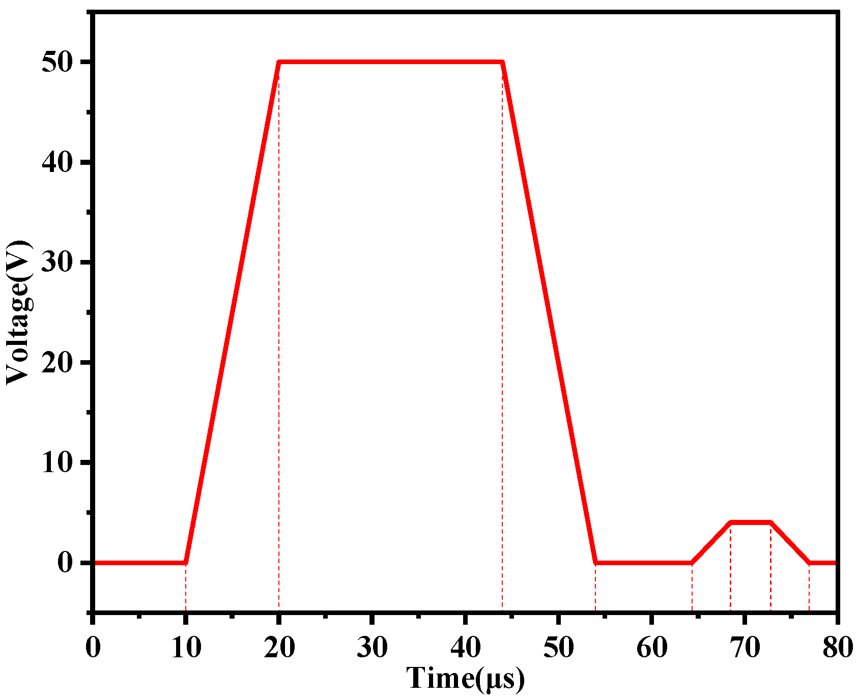 Micromachines 16 00445 g0a4