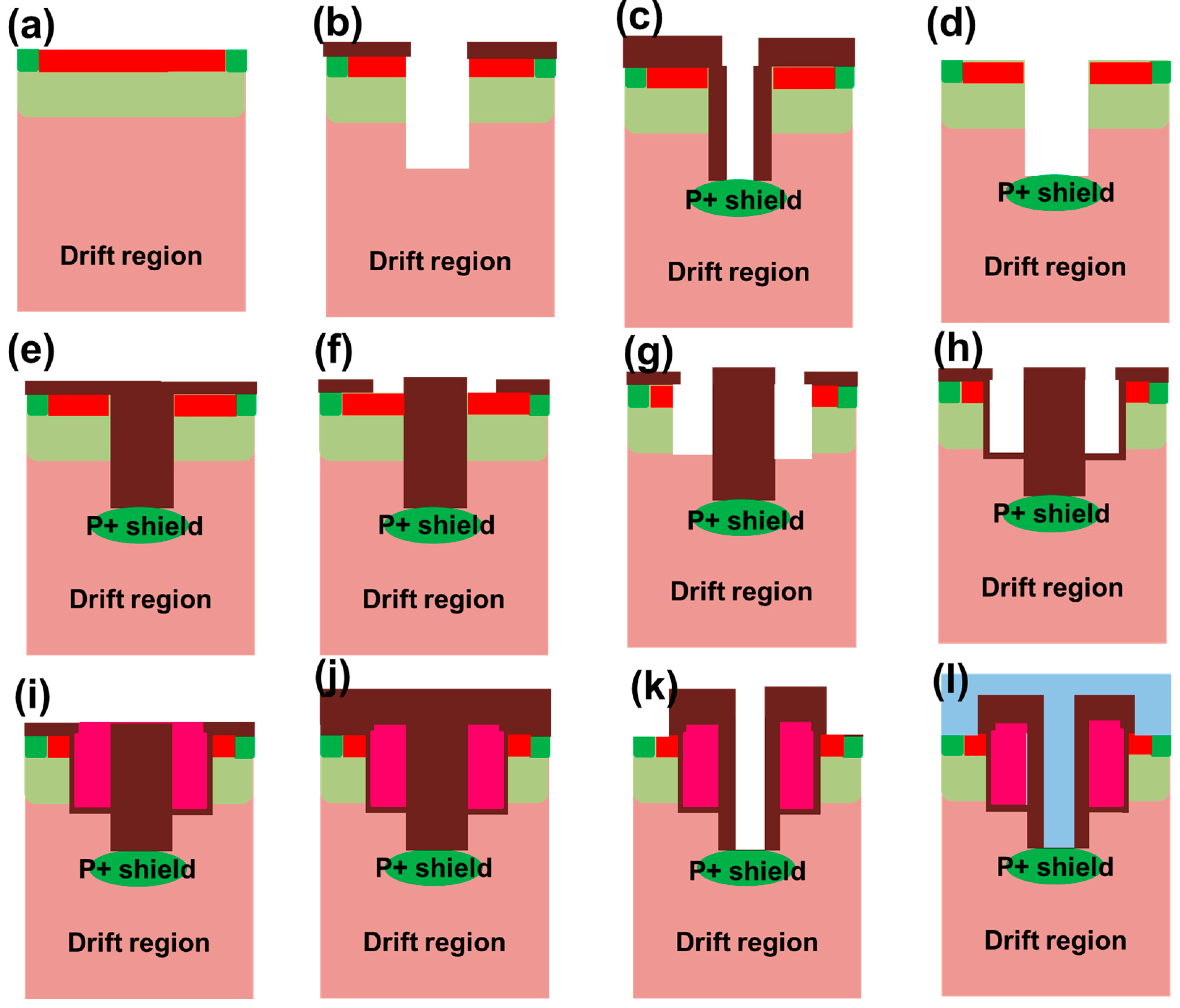 Micromachines 16 00447 g002