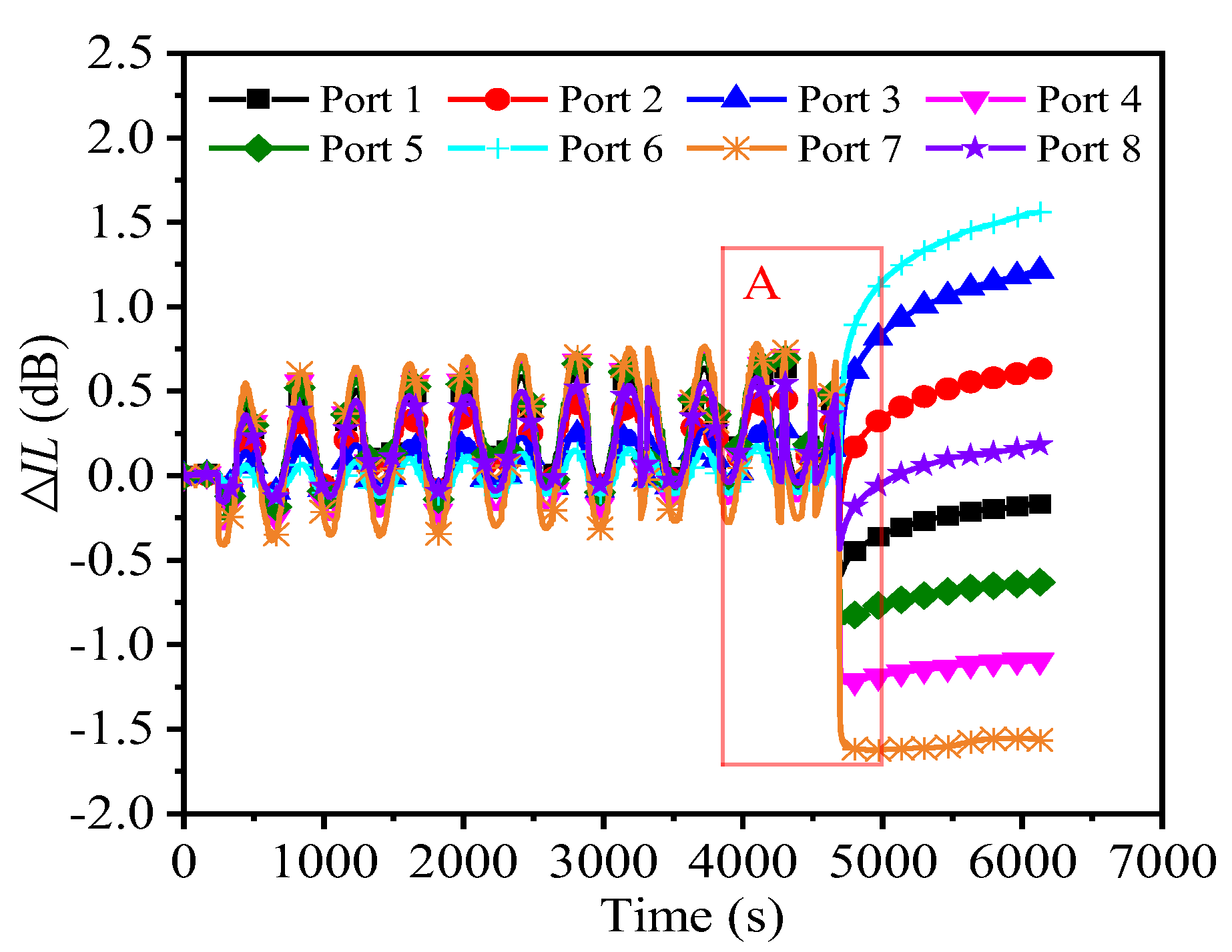 Micromachines 16 00449 g006