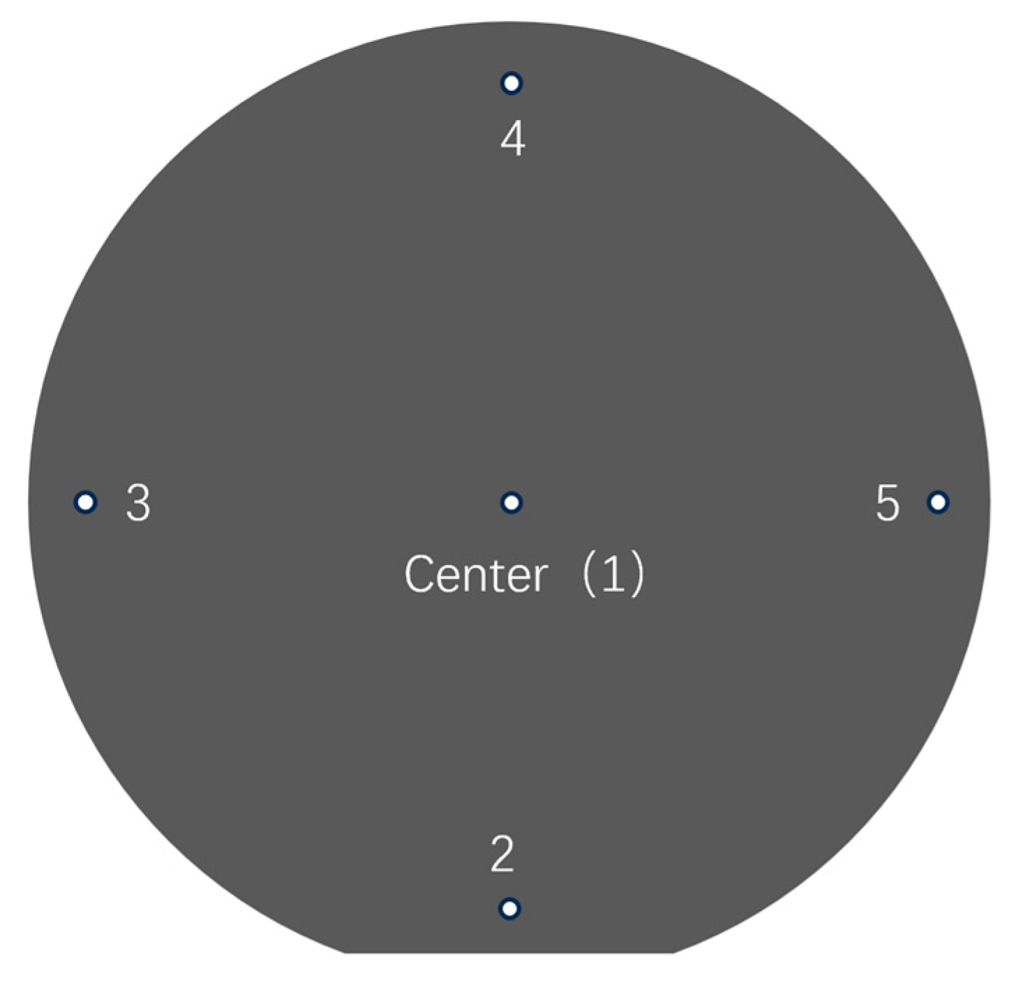 Micromachines 16 00450 g002 Micromachines 16 00450 g002