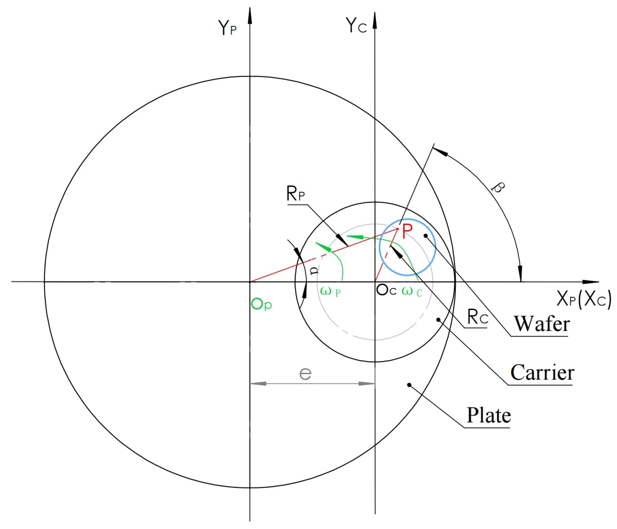 Micromachines 16 00450 g003 Micromachines 16 00450 g003