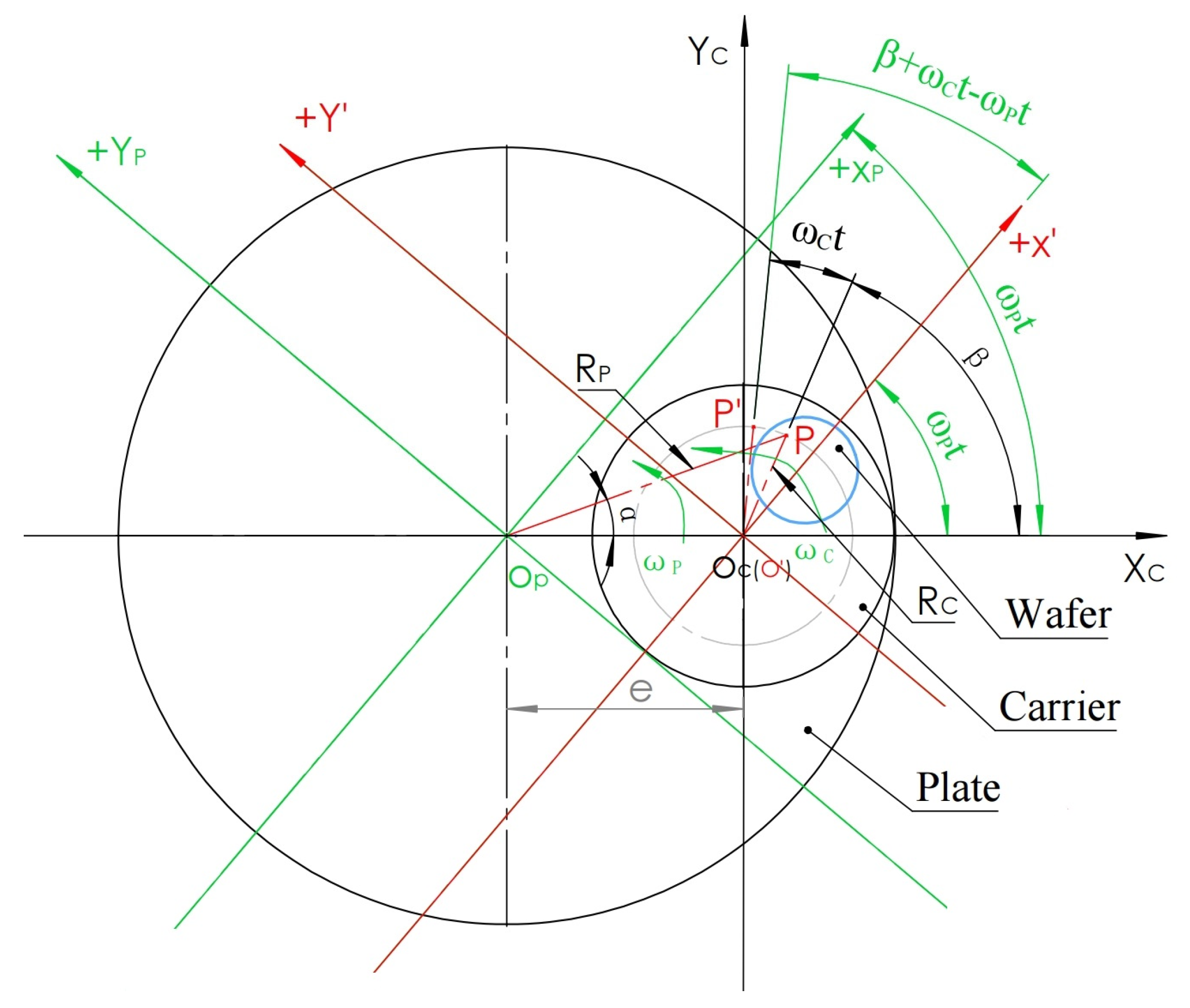 Micromachines 16 00450 g004 Micromachines 16 00450 g004