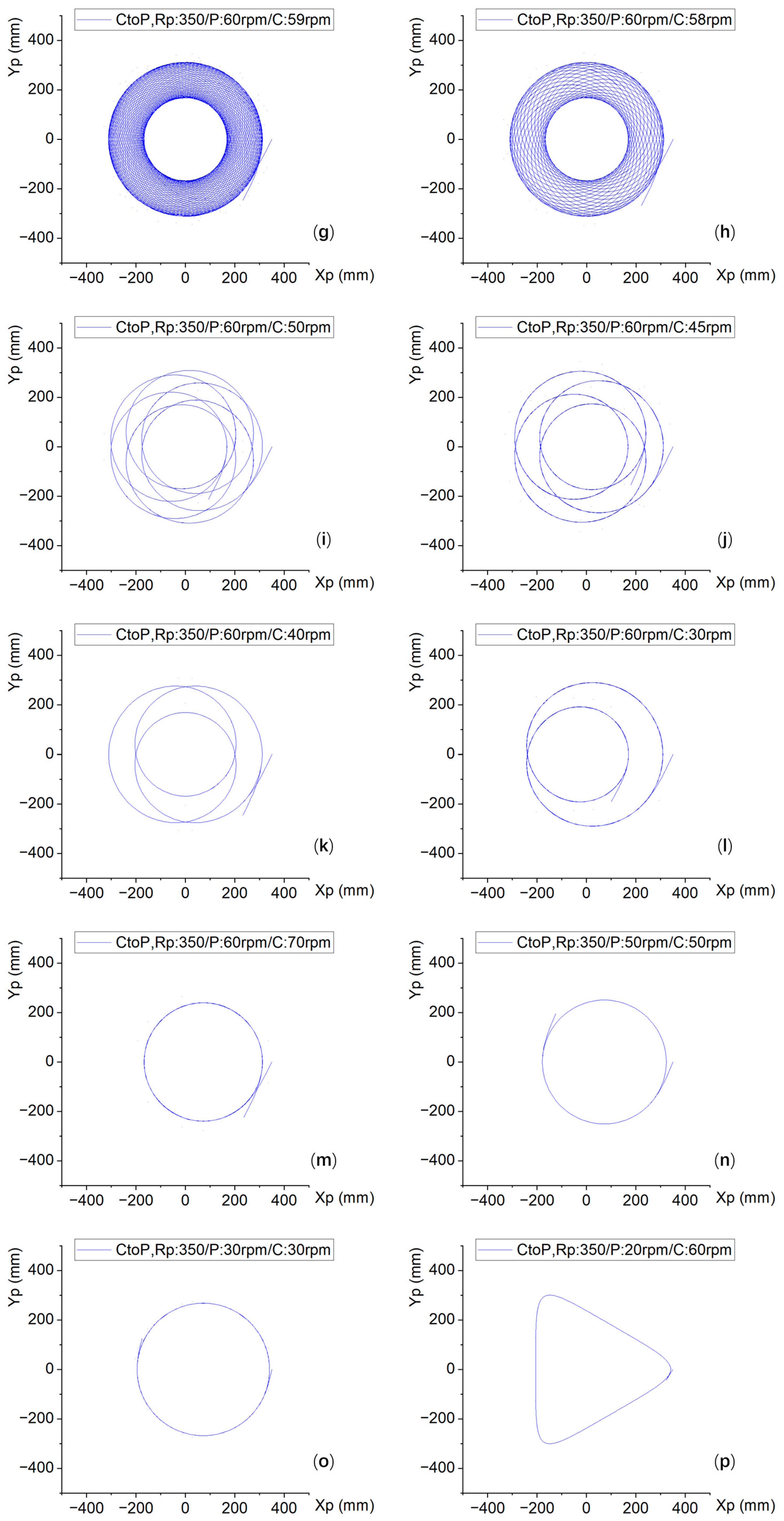 Micromachines 16 00450 g005b Micromachines 16 00450 g005b