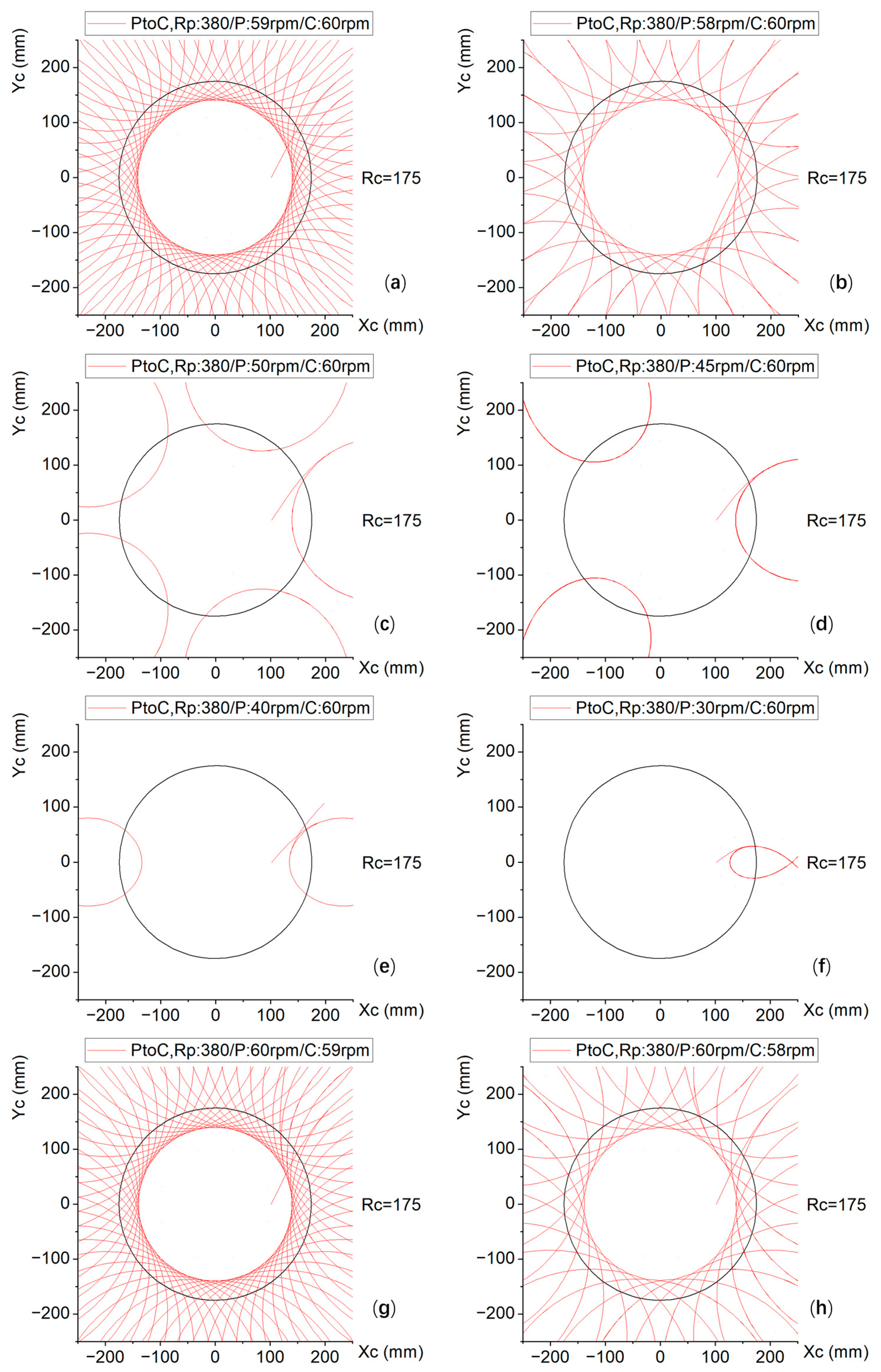 Micromachines 16 00450 g007a Micromachines 16 00450 g007a