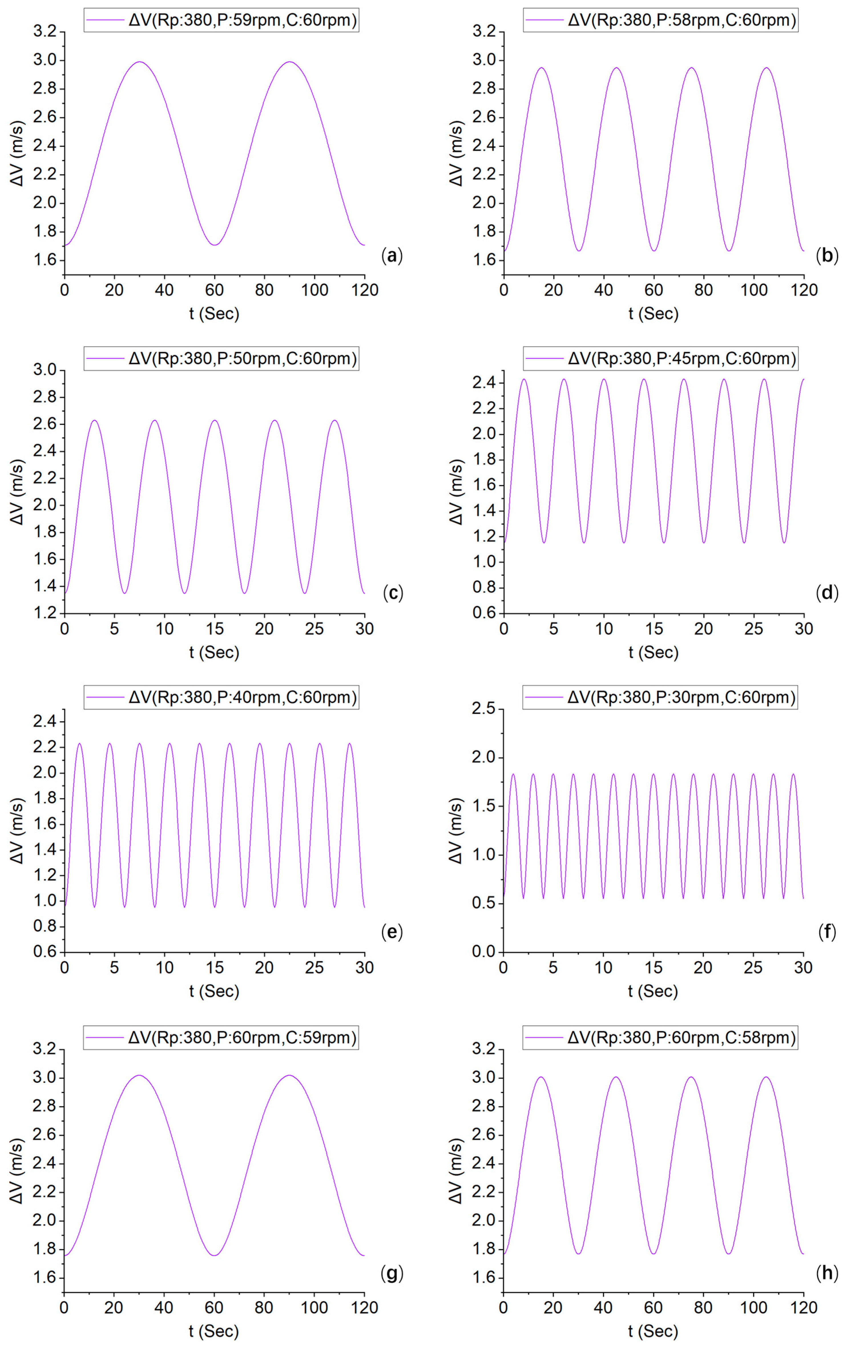 Micromachines 16 00450 g008a Micromachines 16 00450 g008a