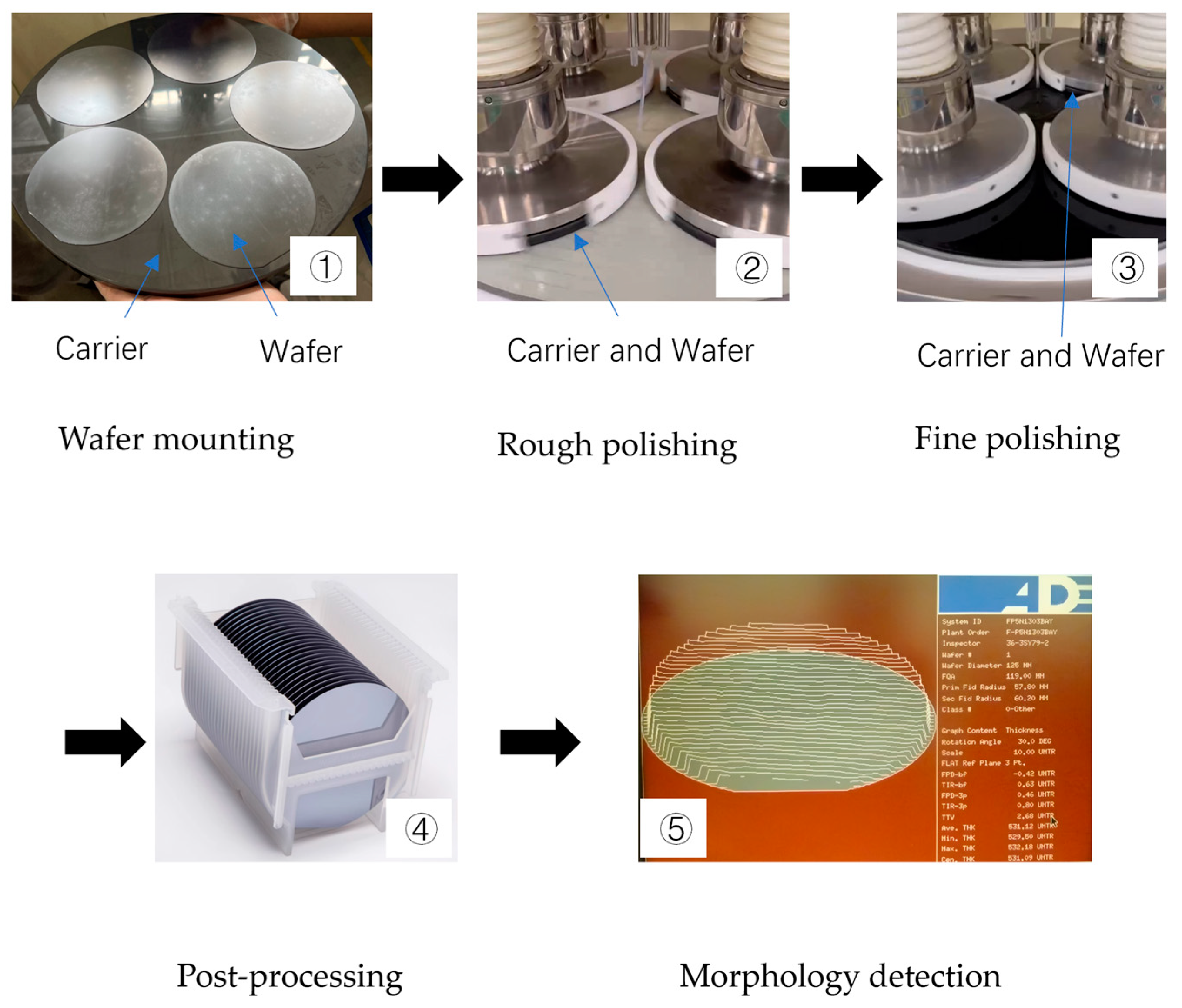 Micromachines 16 00450 g010 Micromachines 16 00450 g010
