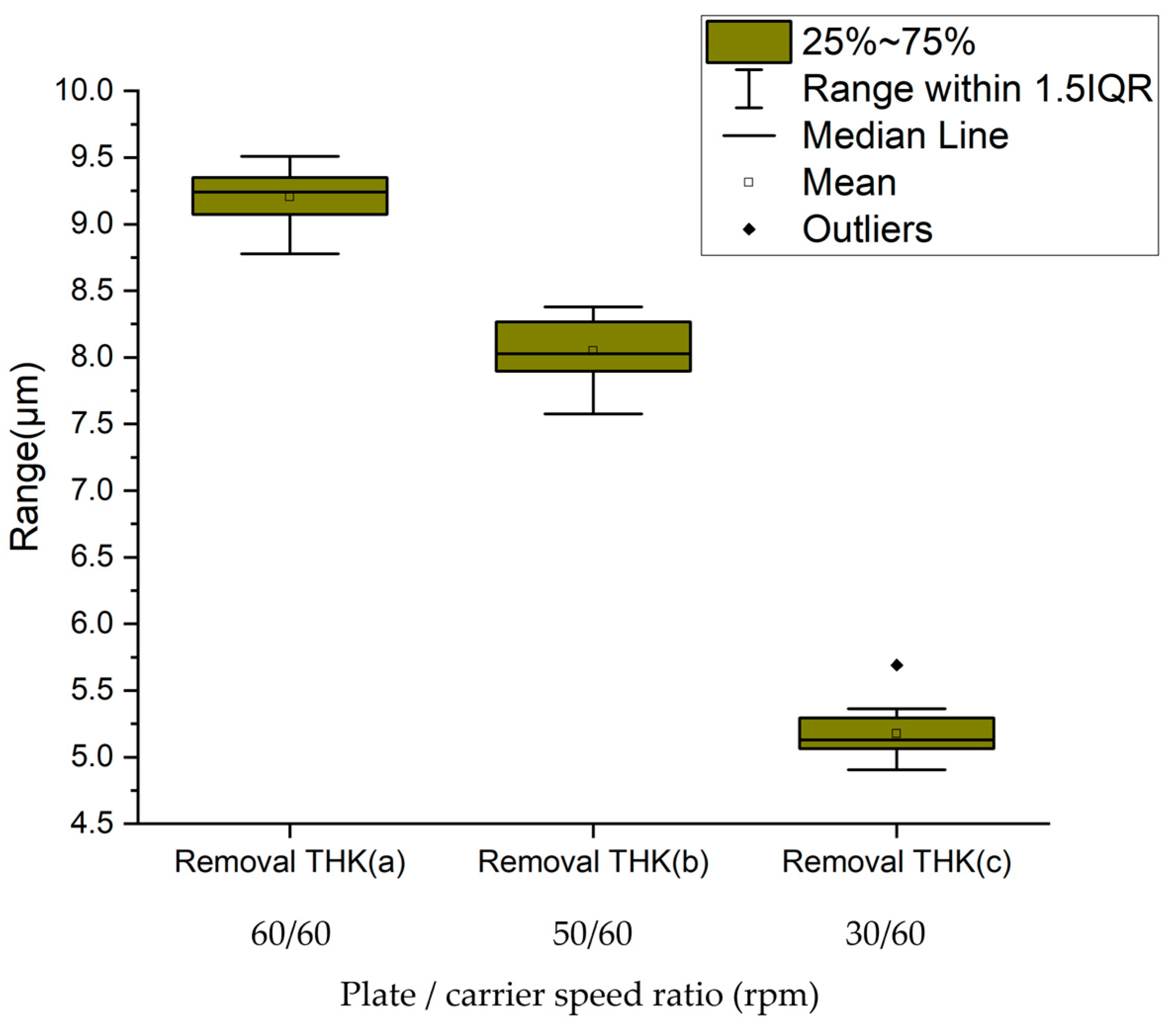 Micromachines 16 00450 g012 Micromachines 16 00450 g012