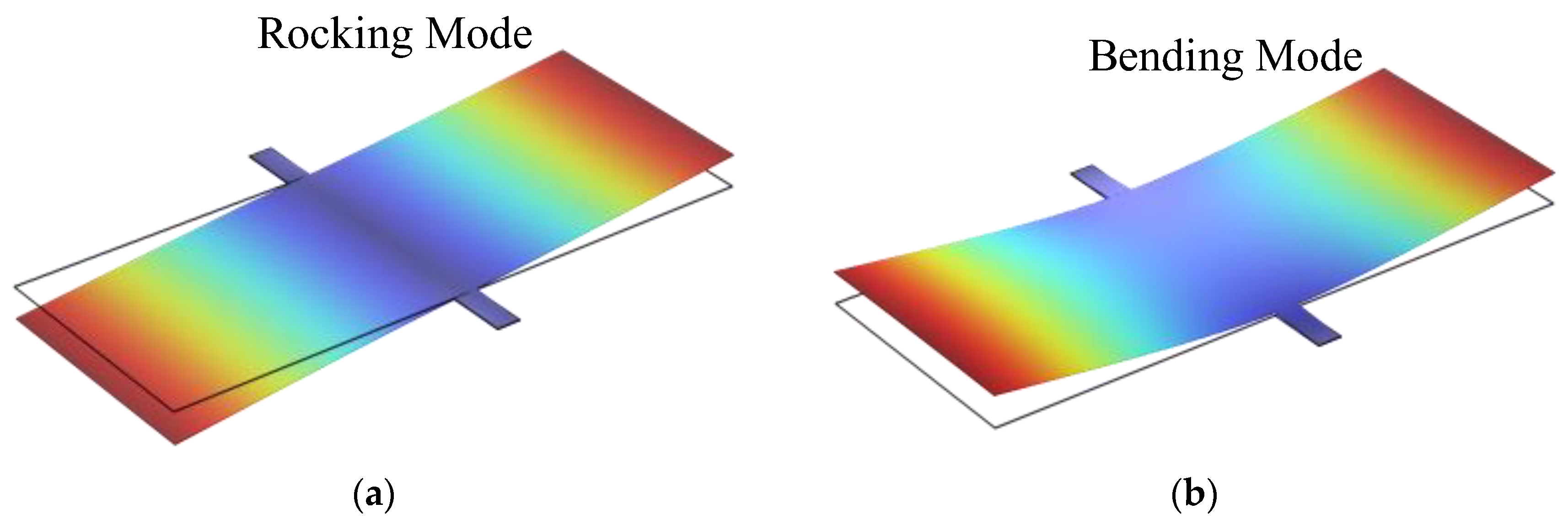 Micromachines 16 00451 g003