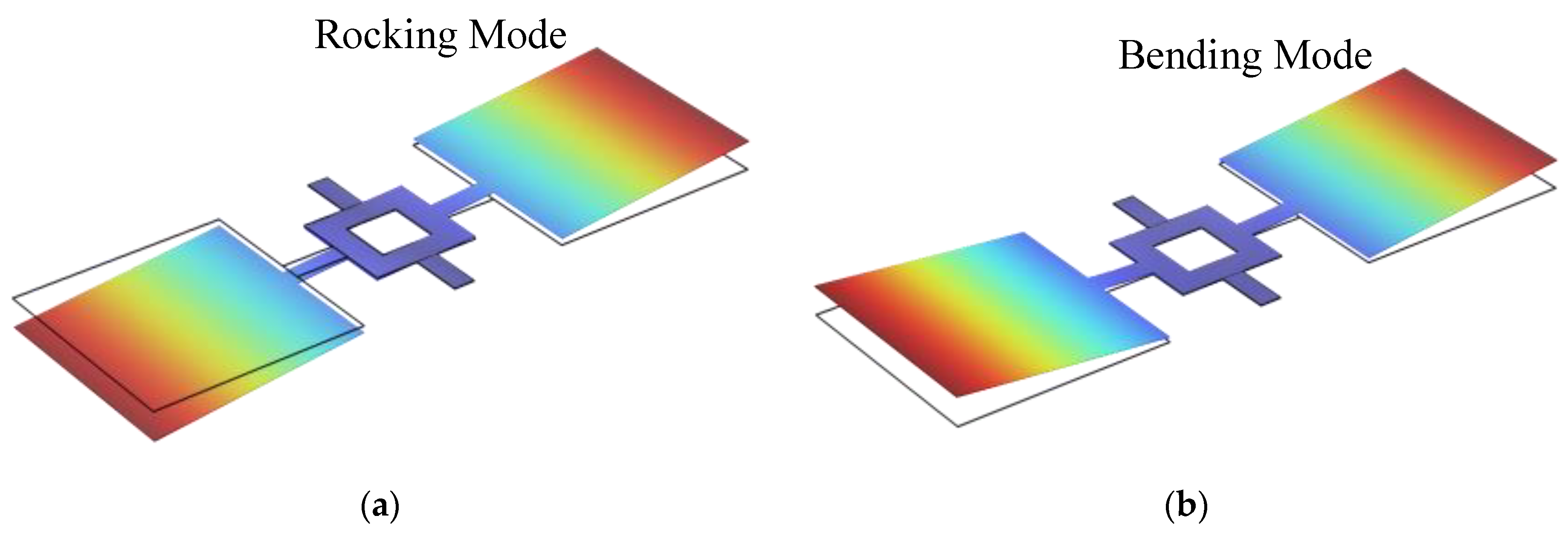 Micromachines 16 00451 g004