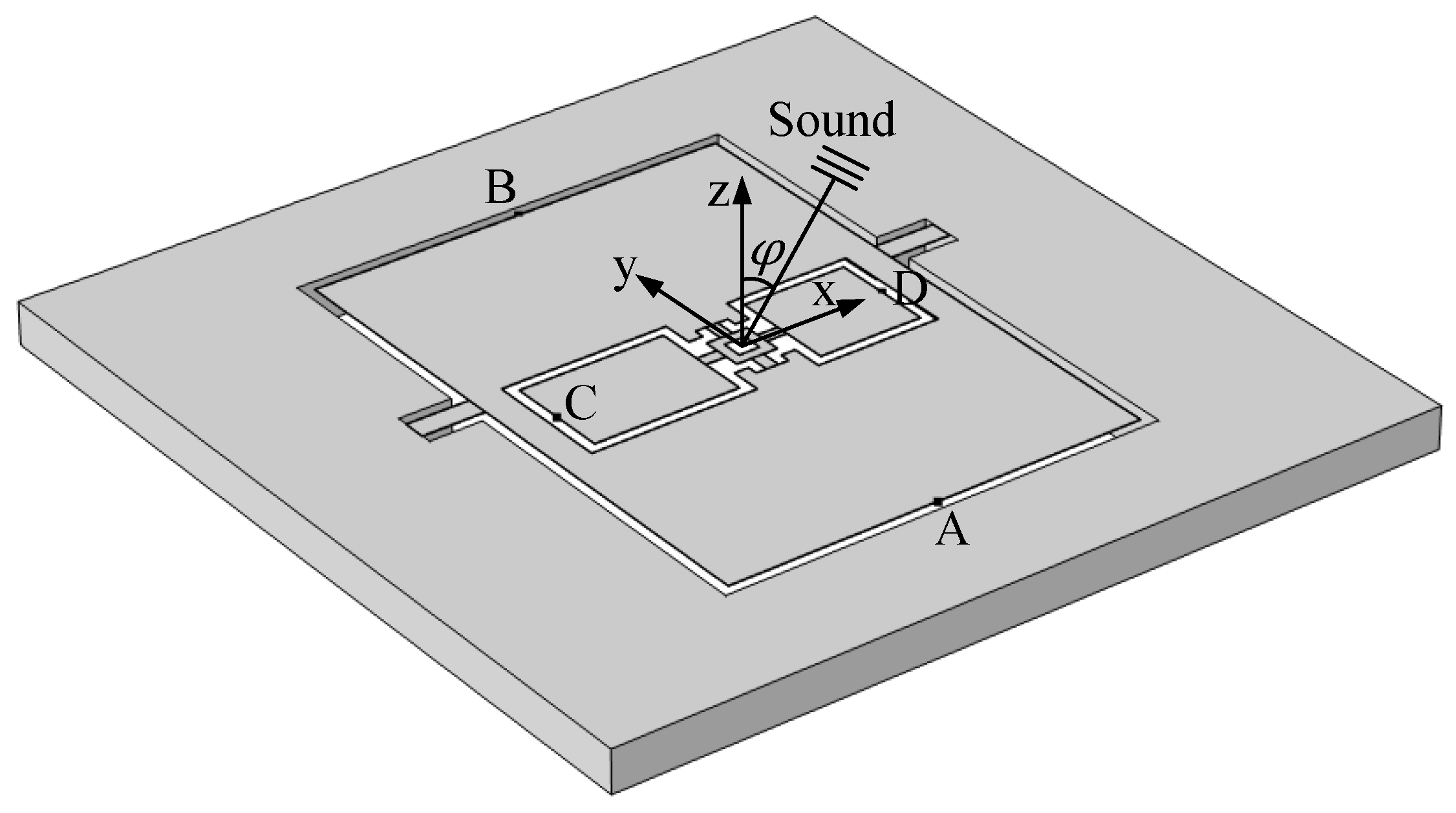 Micromachines 16 00451 g014