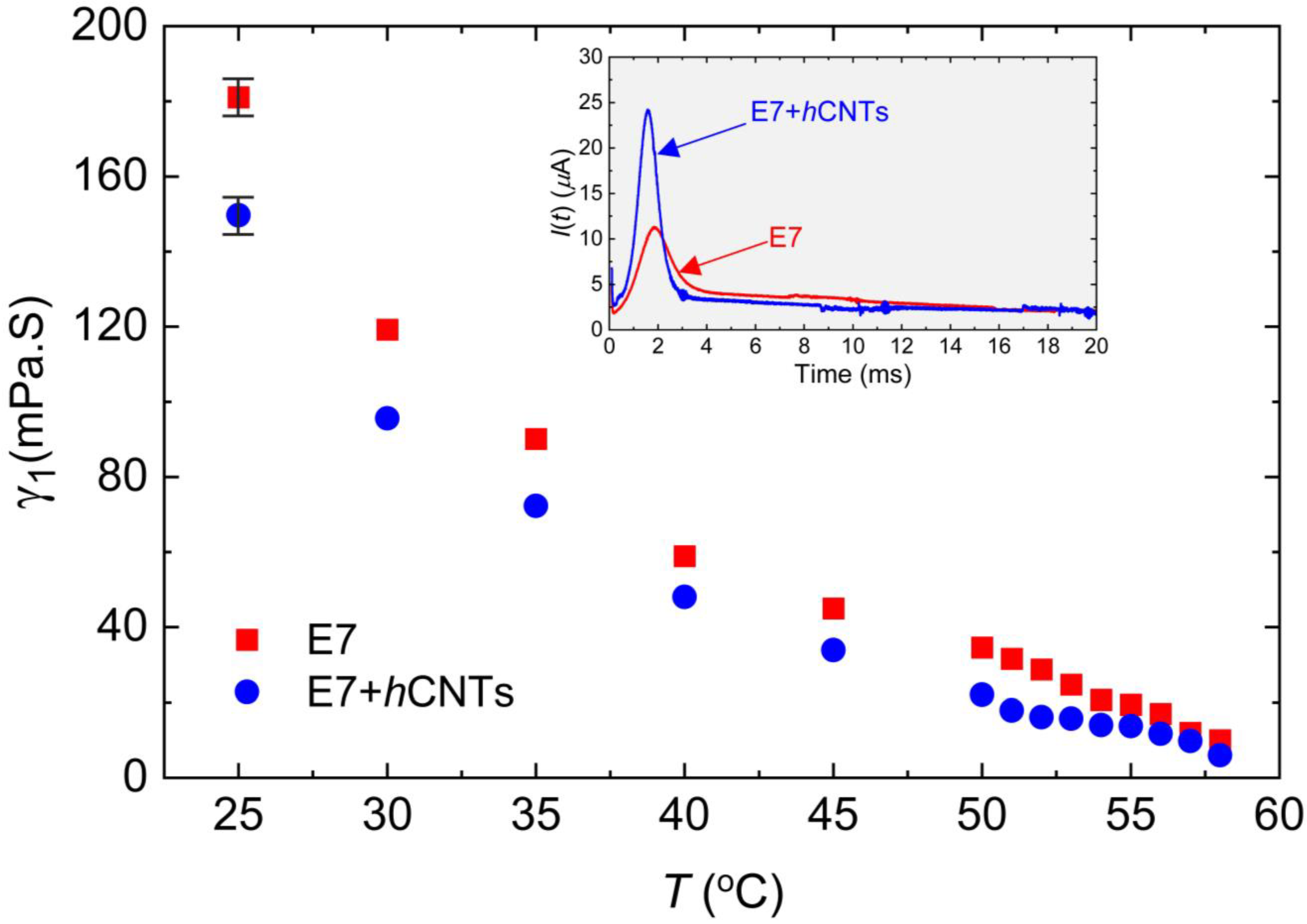 Micromachines 16 00457 g003
