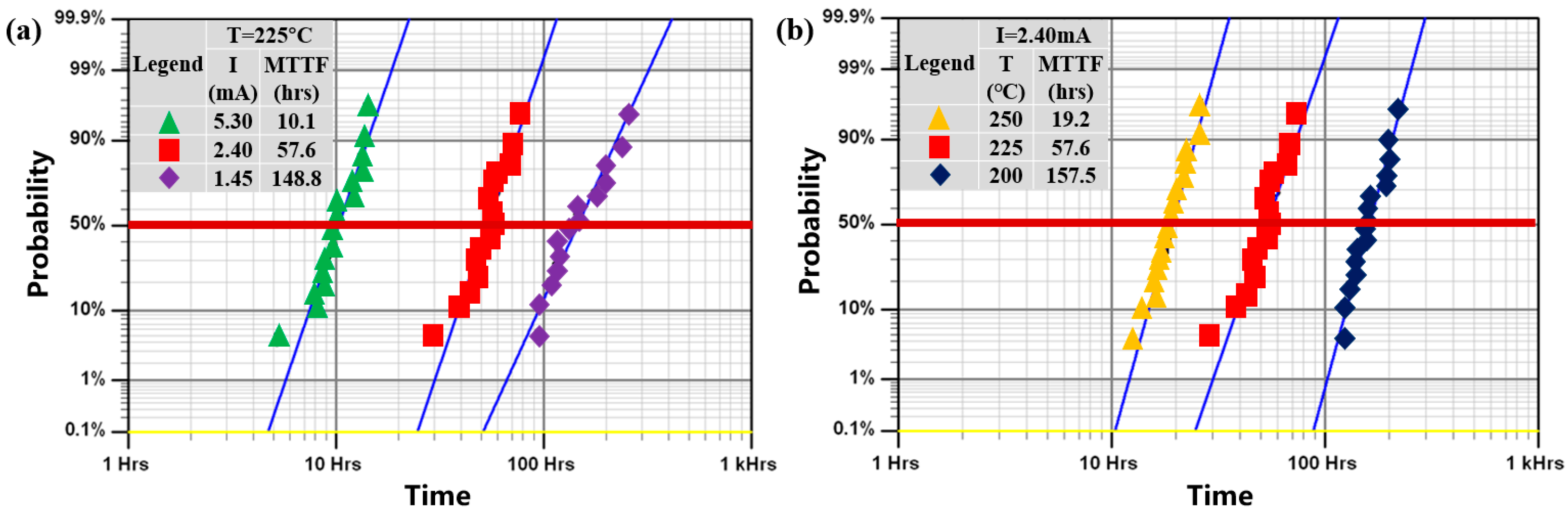 Micromachines 16 00458 g004