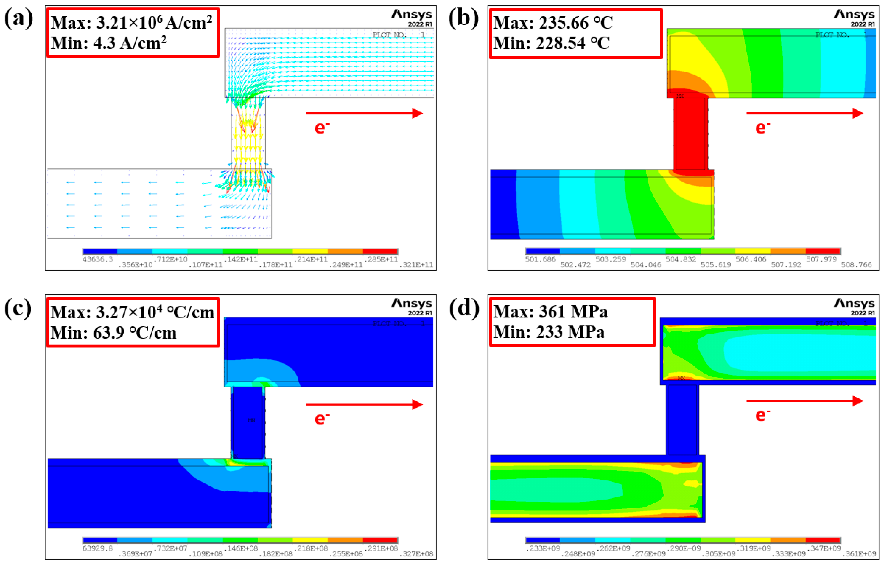 Micromachines 16 00458 g007