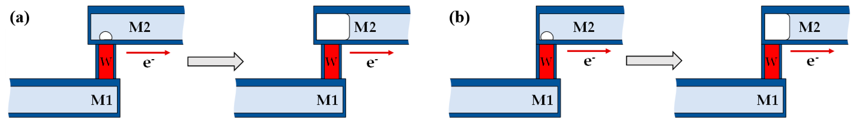 Micromachines 16 00458 g011