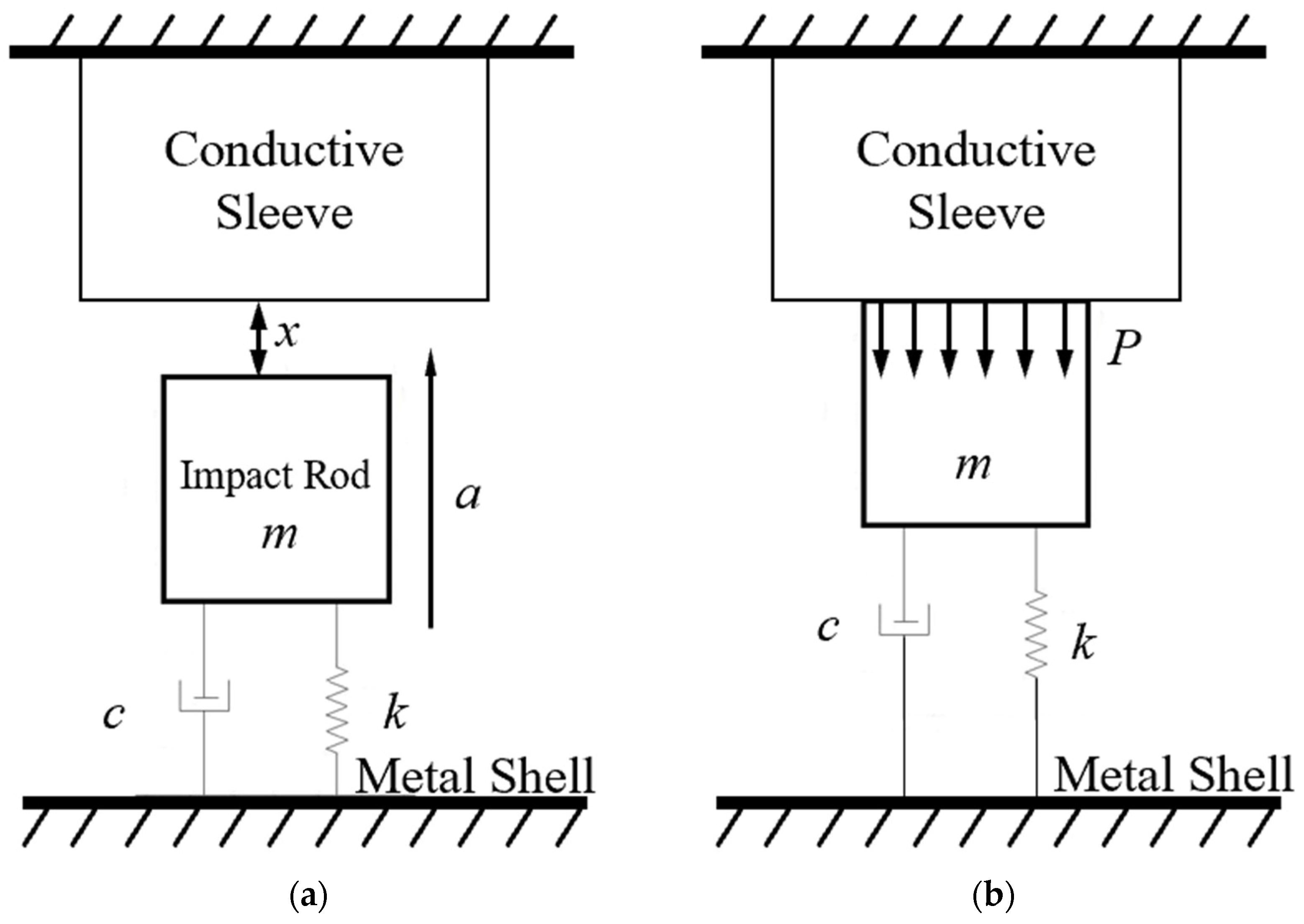 Micromachines 16 00459 g001