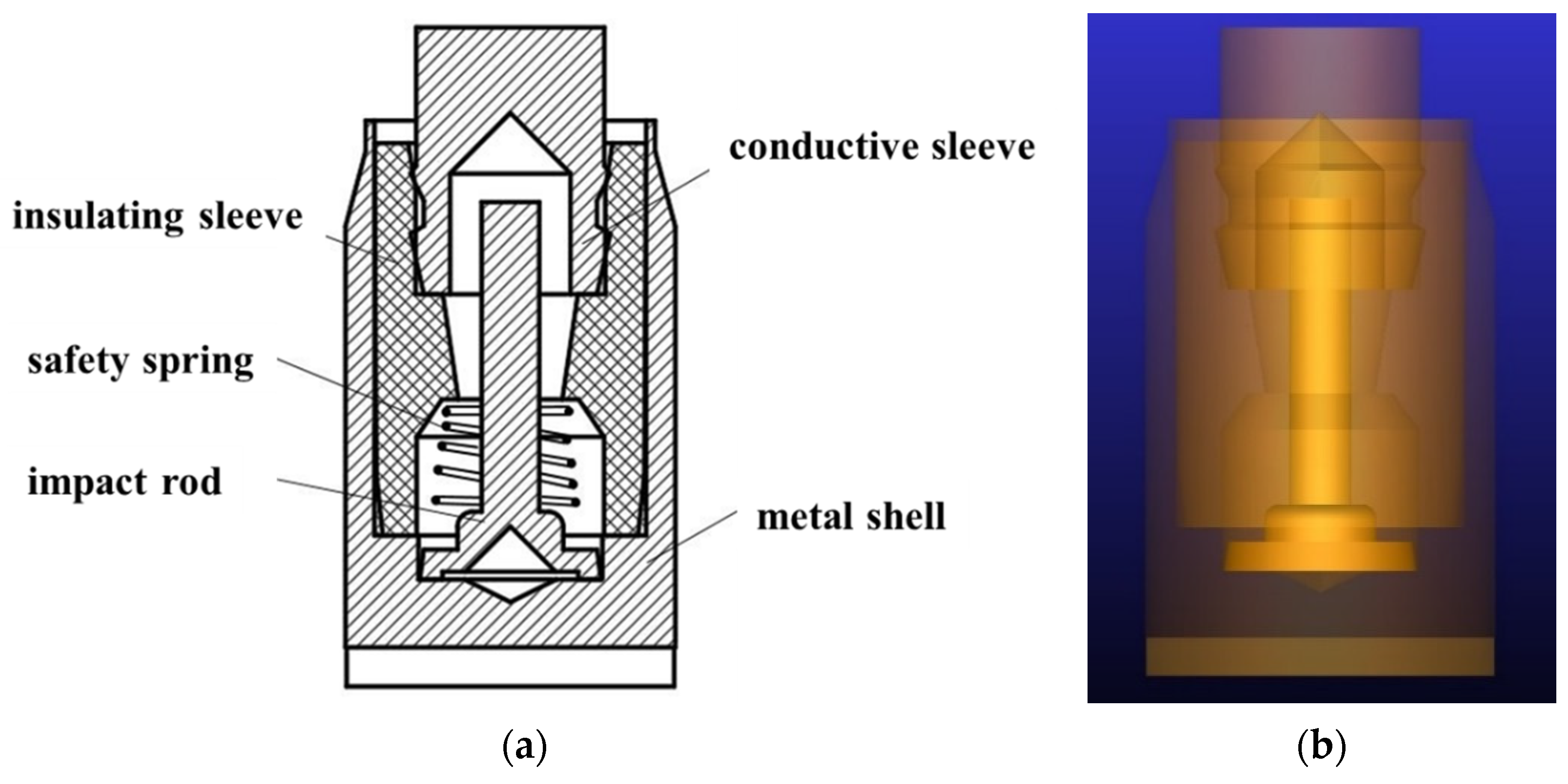 Micromachines 16 00459 g002
