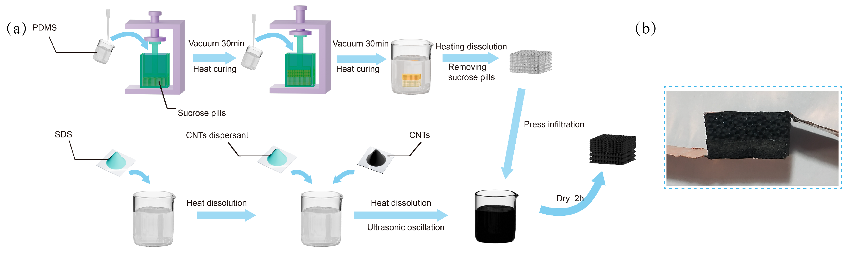 Micromachines 16 00461 g001