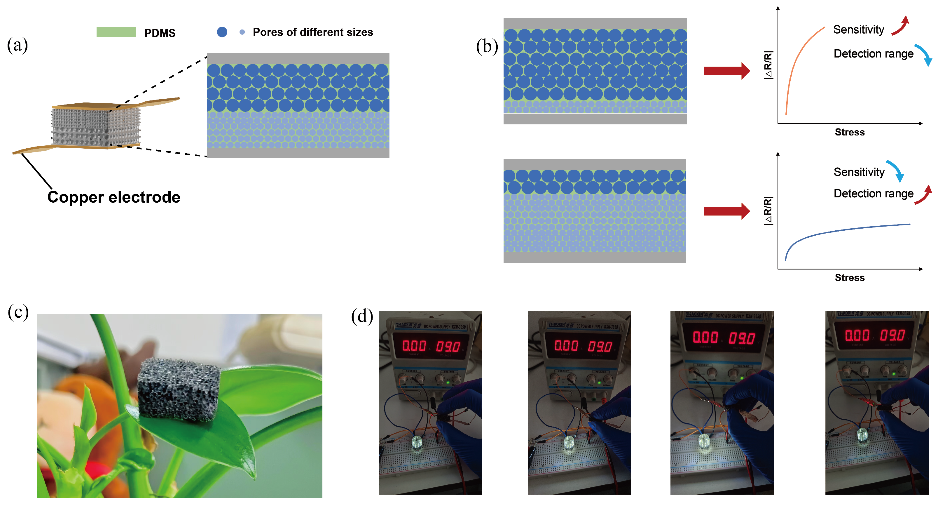 Micromachines 16 00461 g003