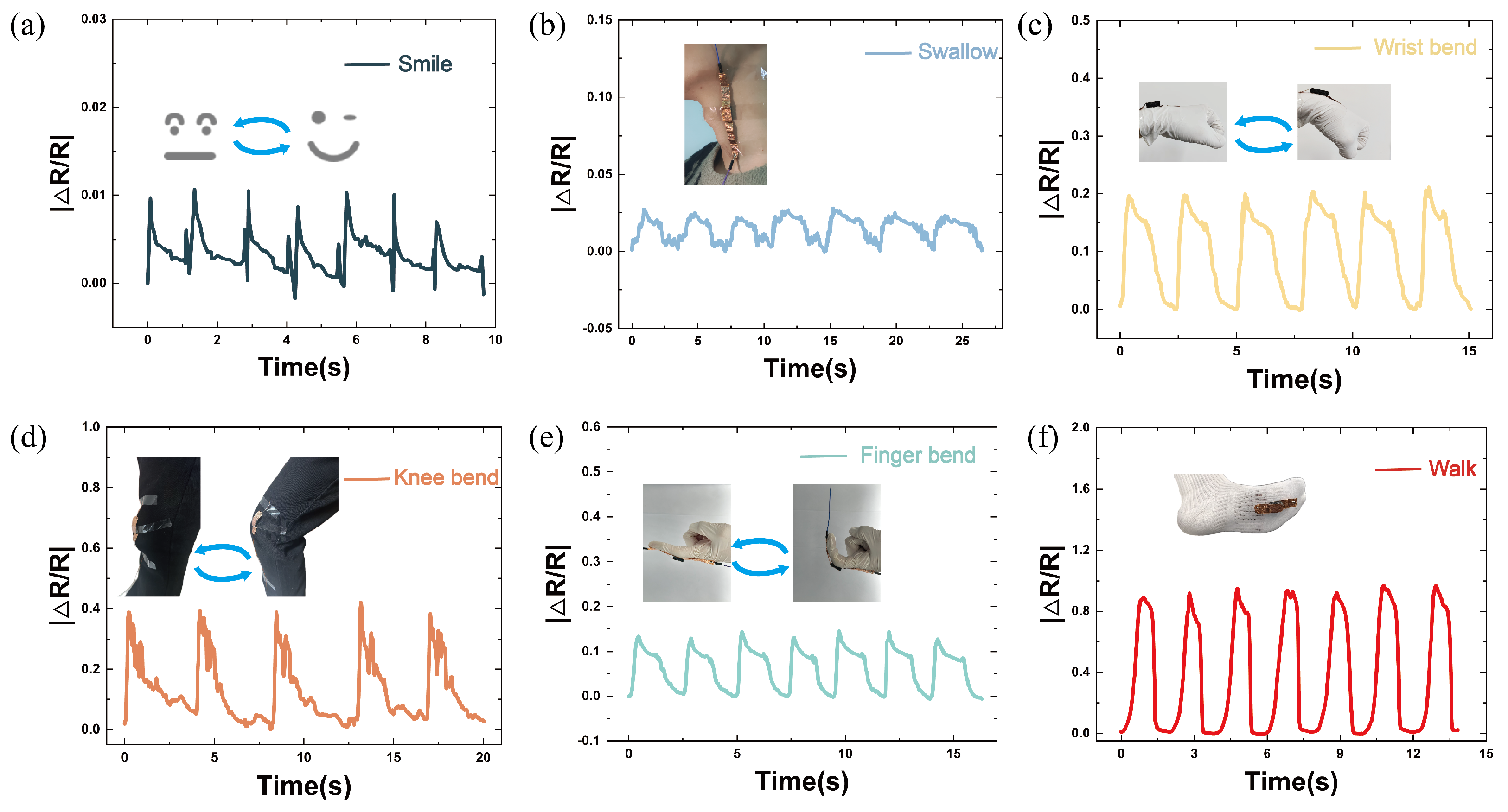 Micromachines 16 00461 g008