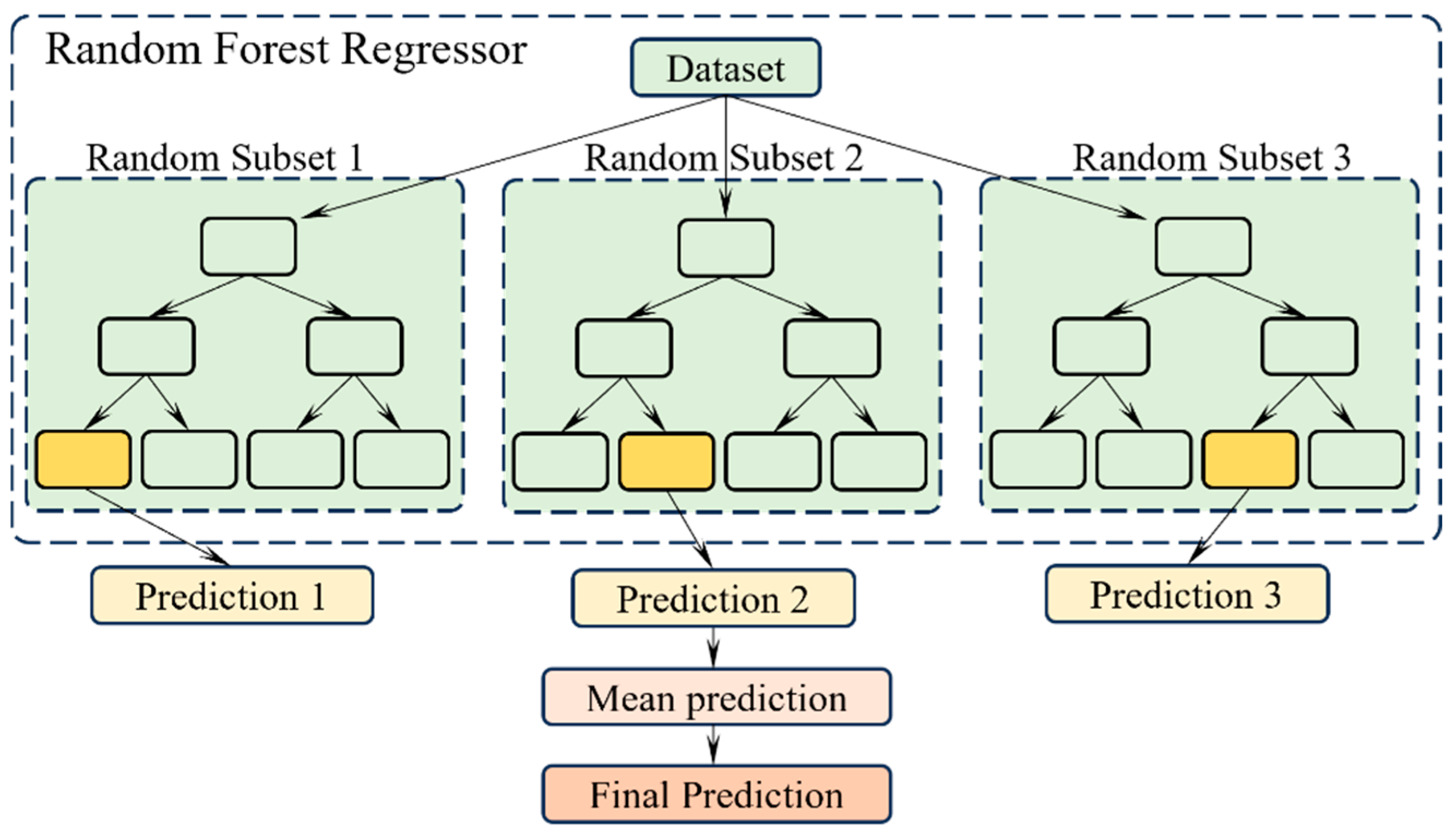 Micromachines 16 00464 g002