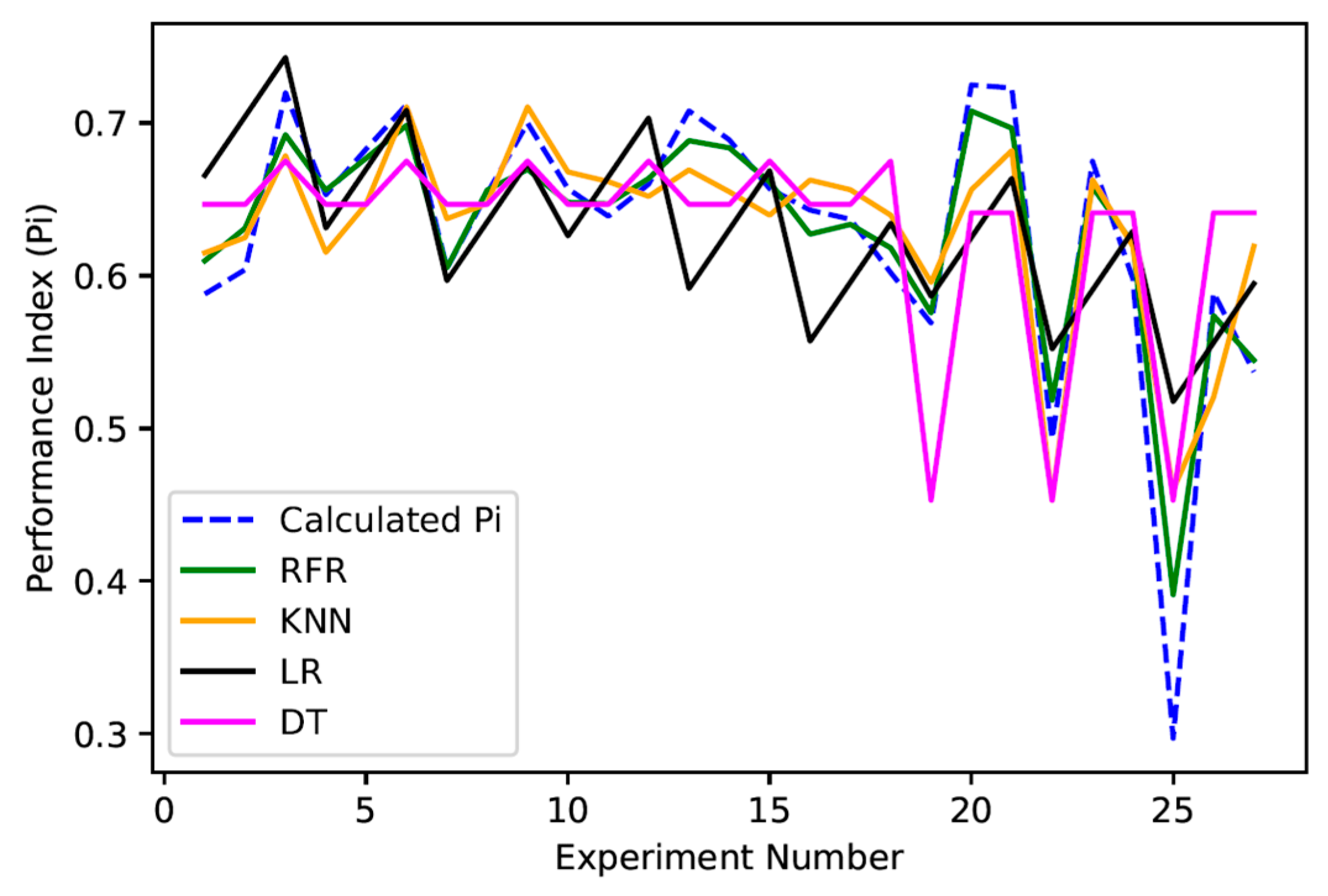 Micromachines 16 00464 g007