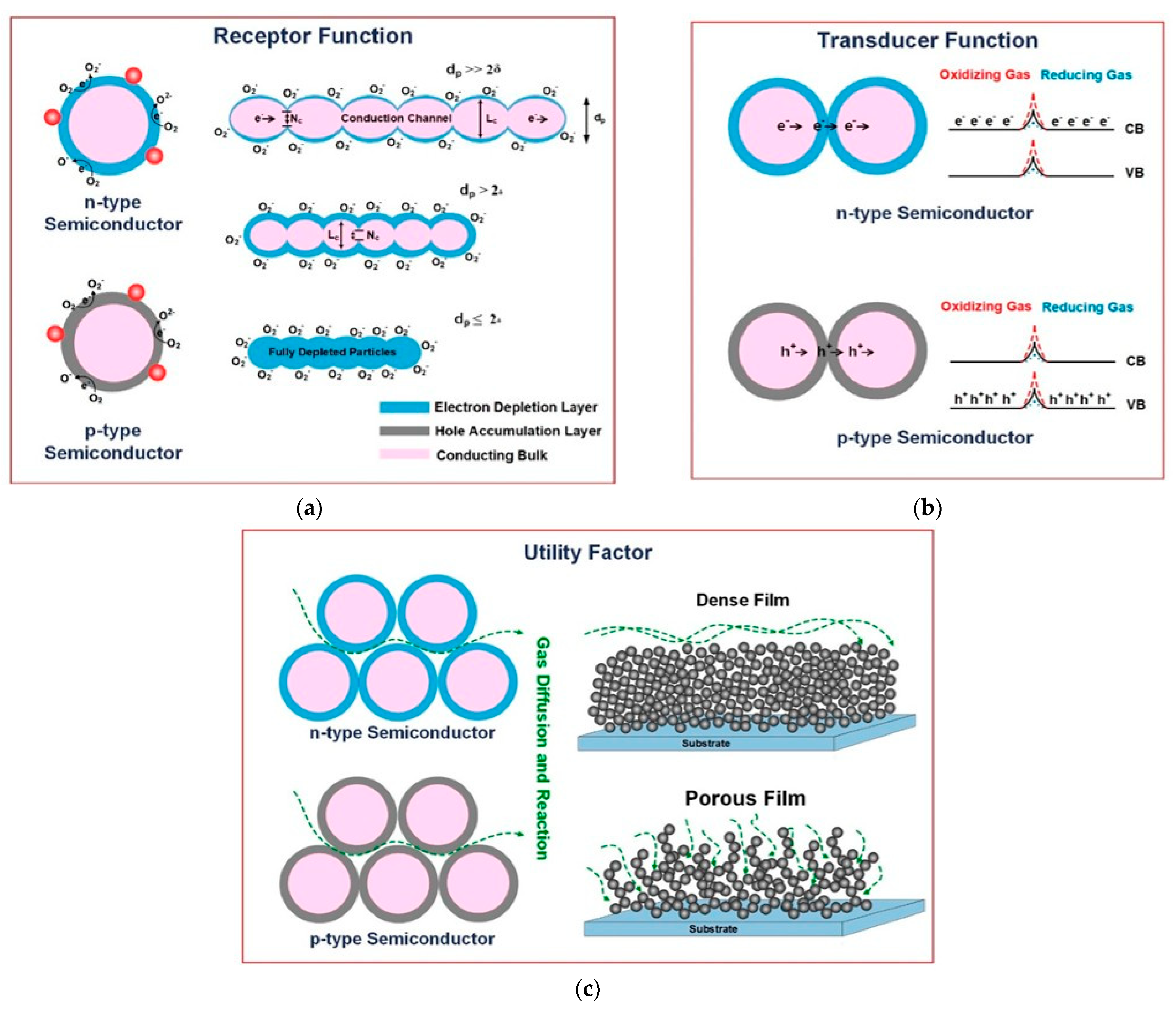 Micromachines 16 00466 g001