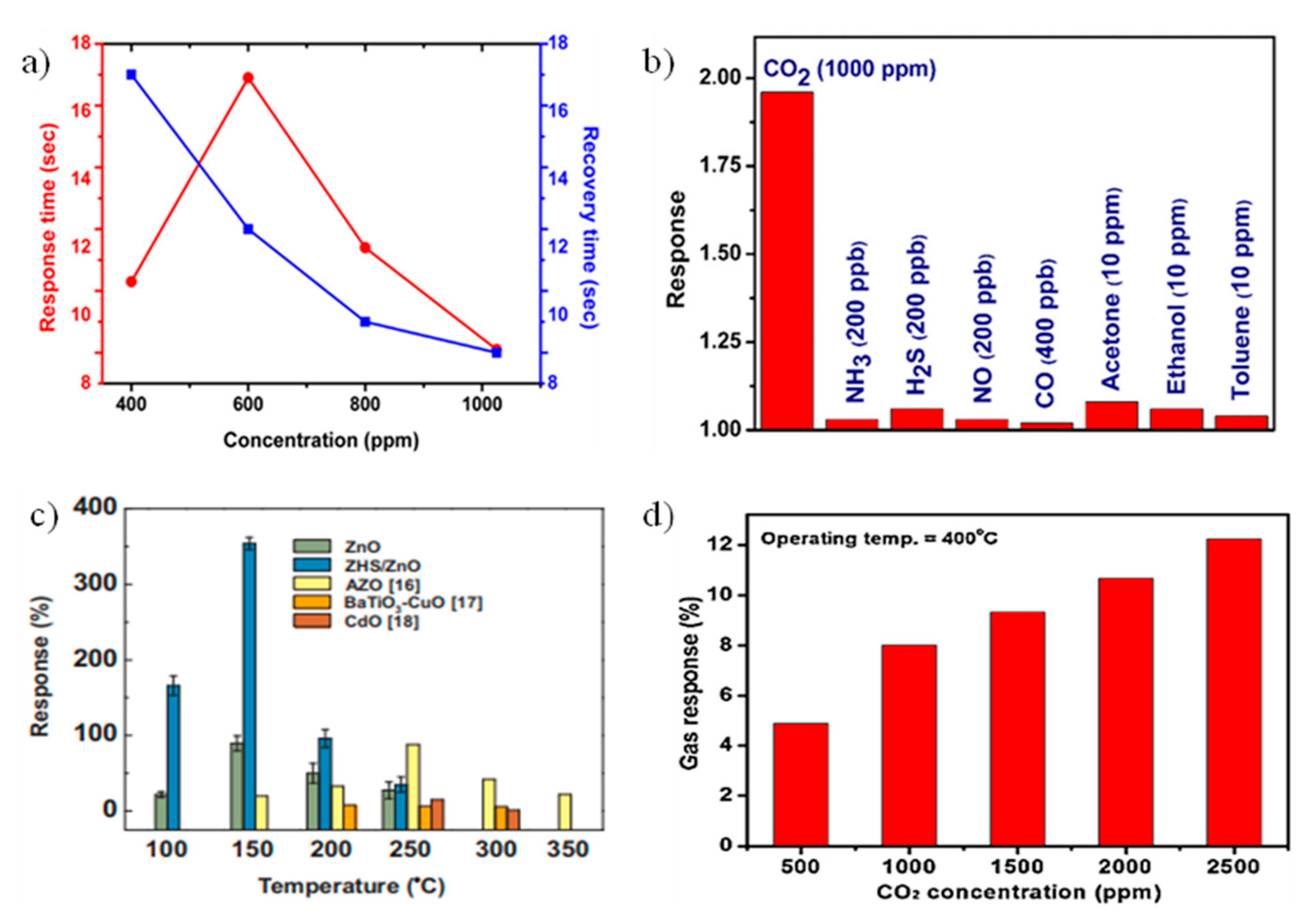 Micromachines 16 00466 g008