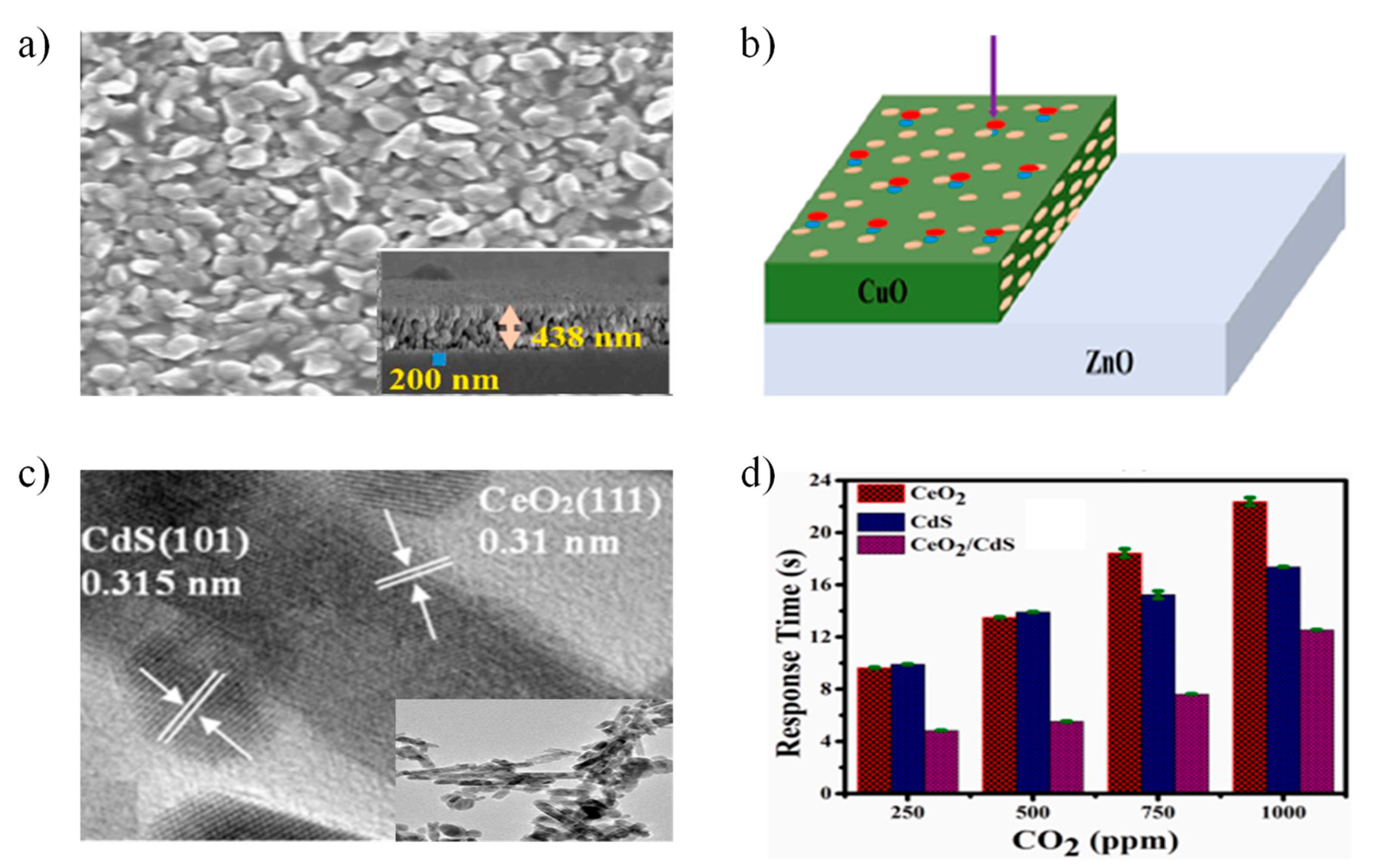 Micromachines 16 00466 g014