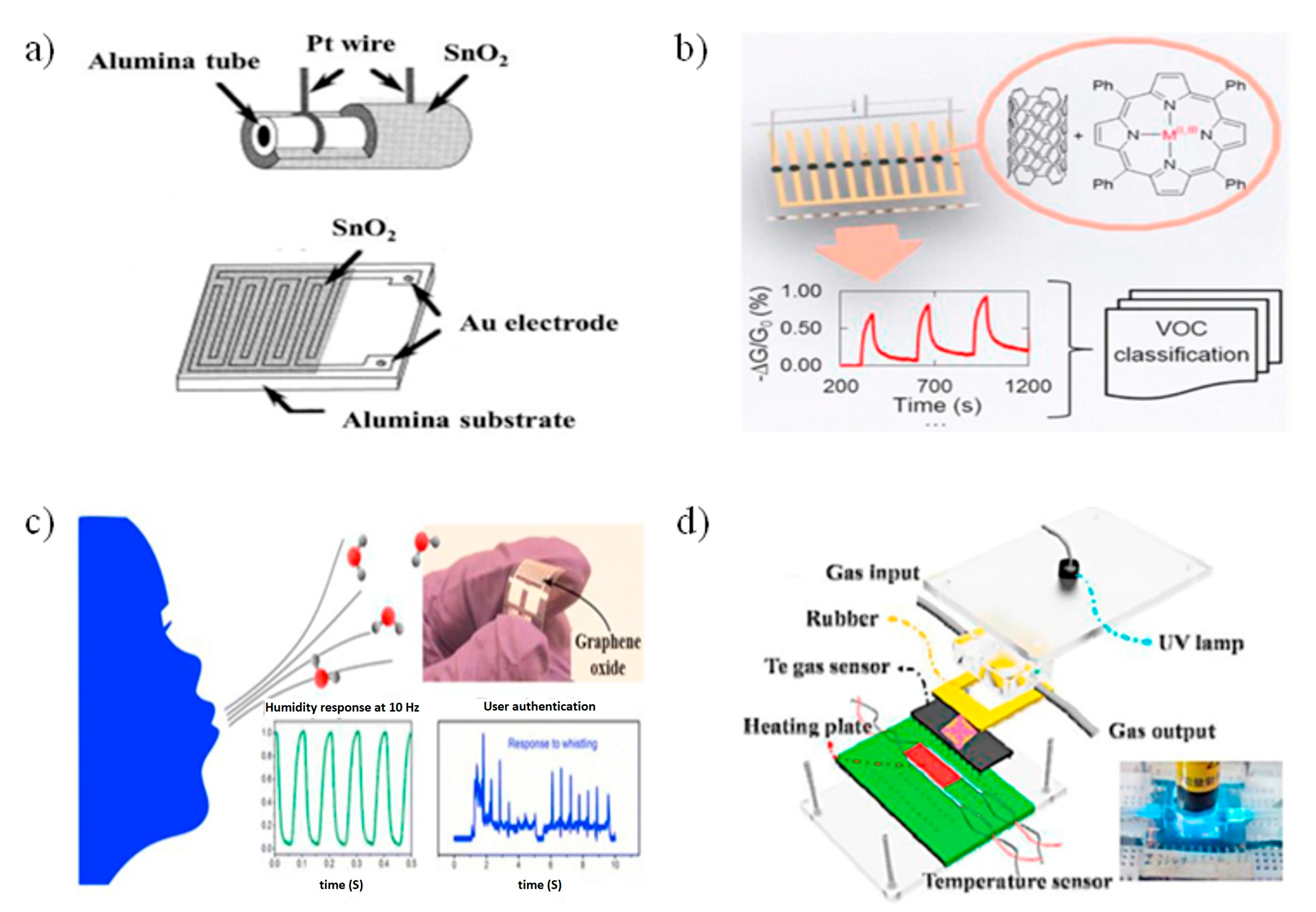 Micromachines 16 00466 g015
