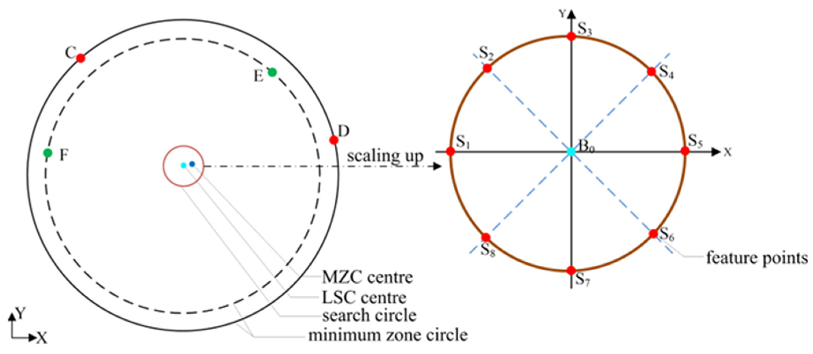 Micromachines 16 00467 g002