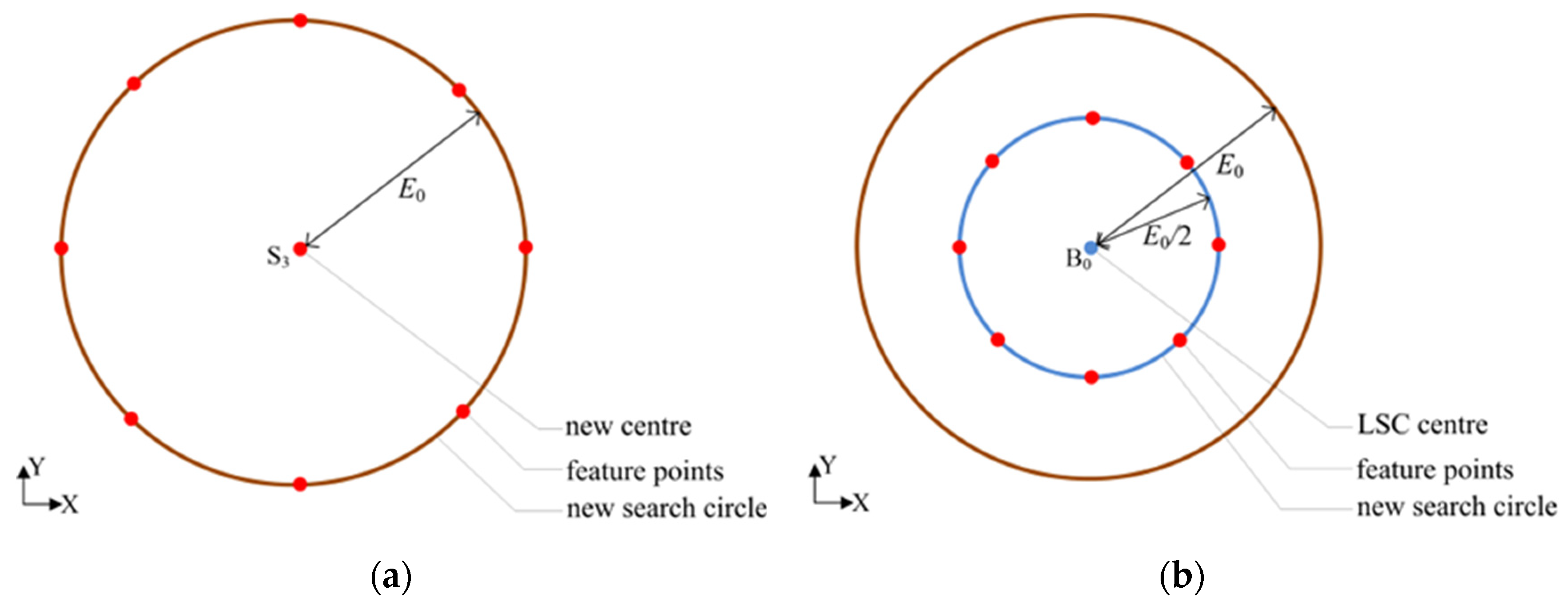 Micromachines 16 00467 g003