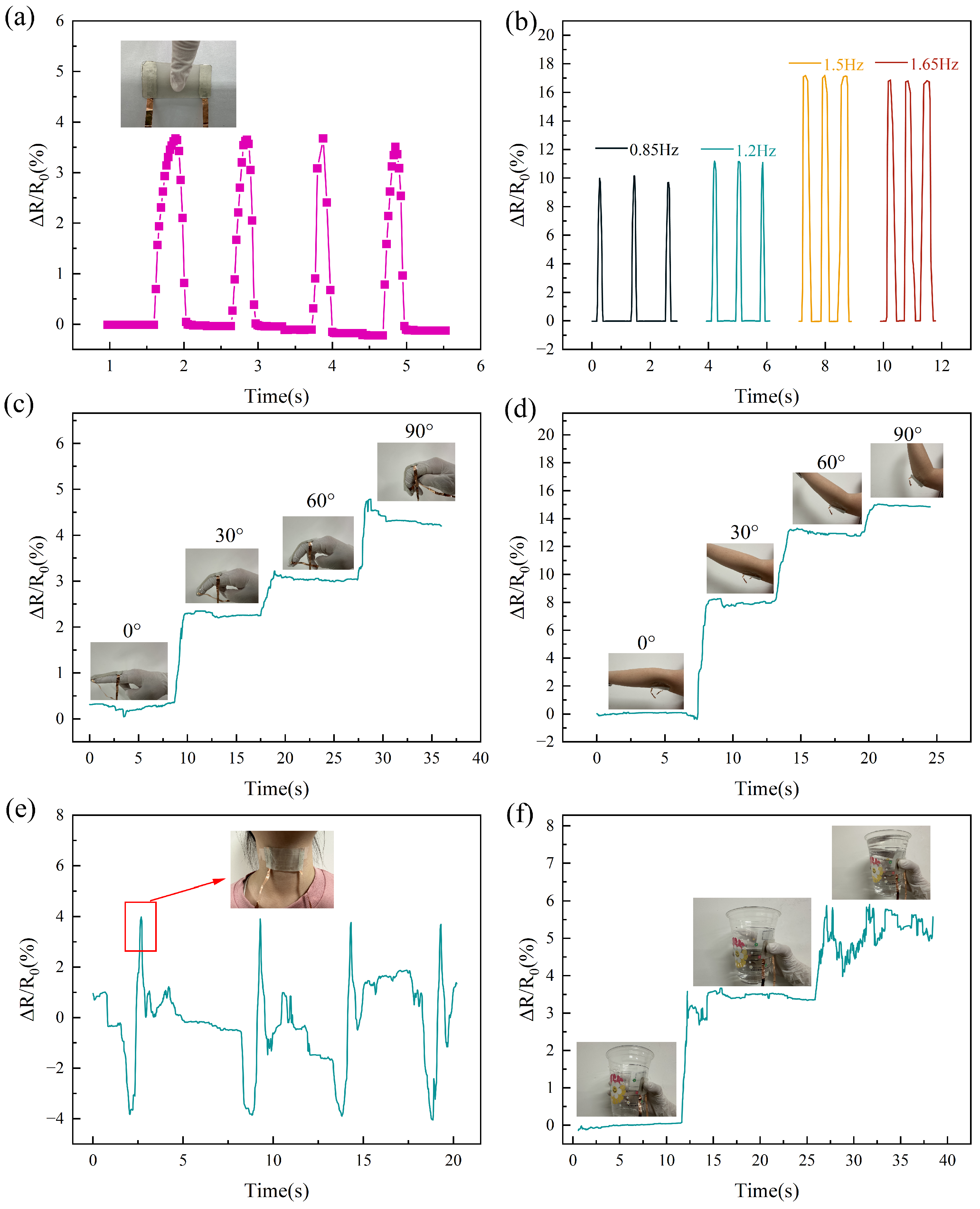 Micromachines 16 00468 g006