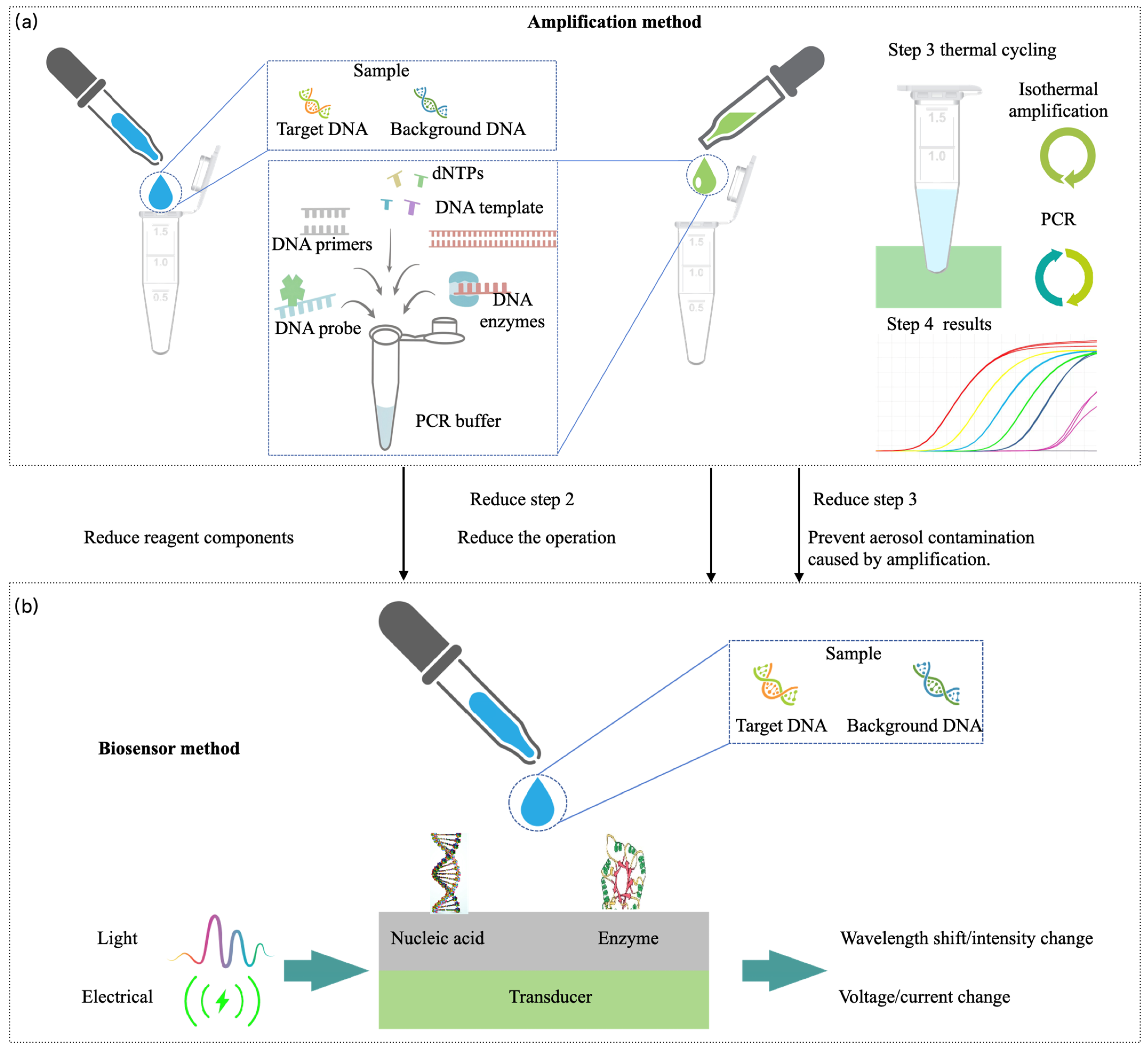 Micromachines 16 00472 g005