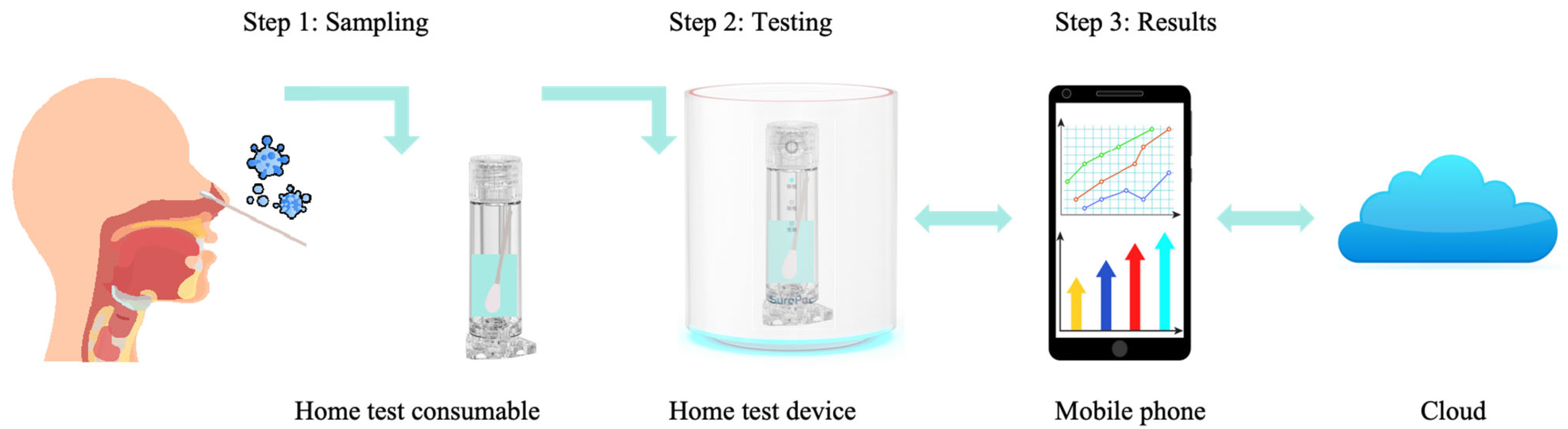 Micromachines 16 00472 g009