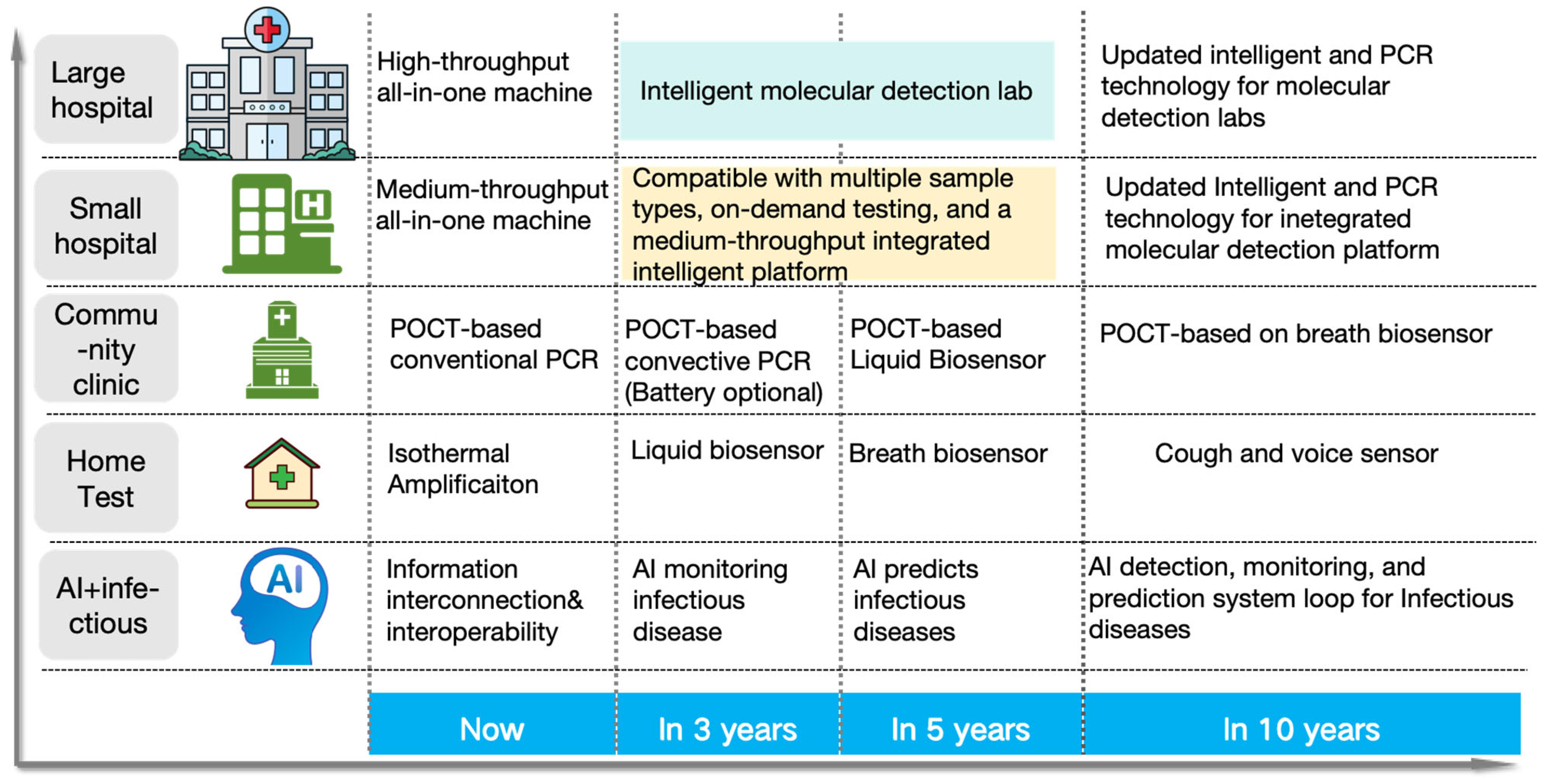 Micromachines 16 00472 g010