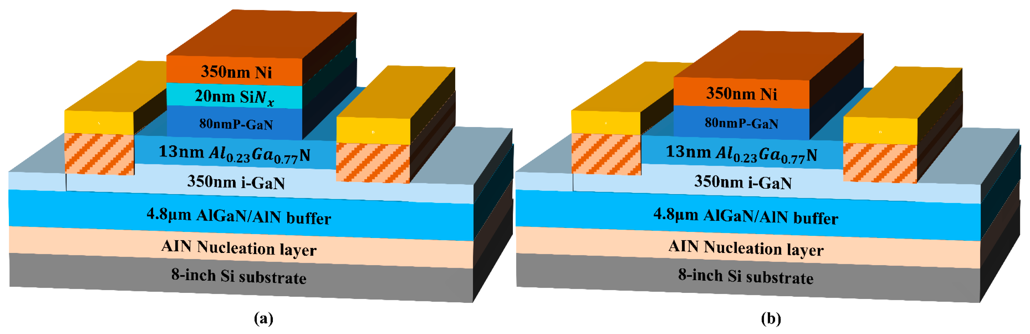 Micromachines 16 00473 g002