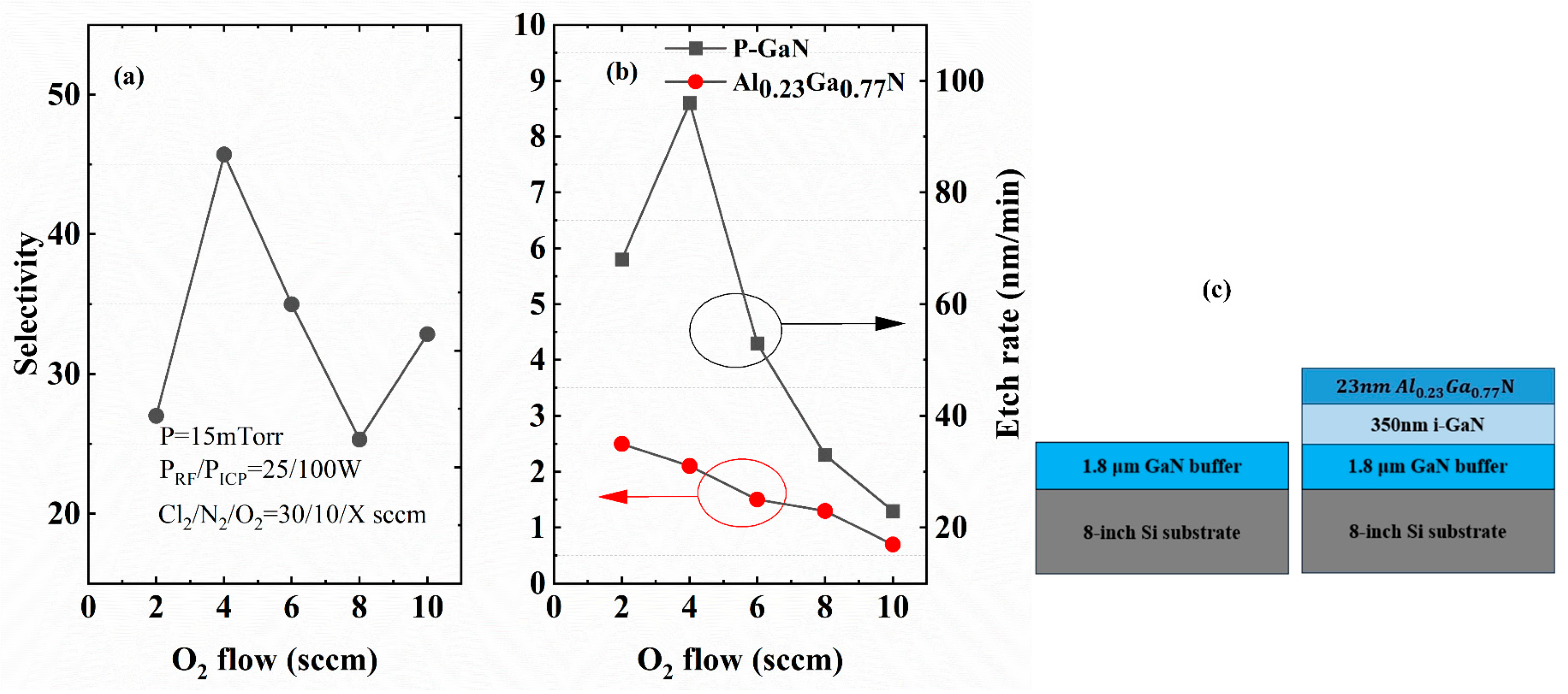 Micromachines 16 00473 g004